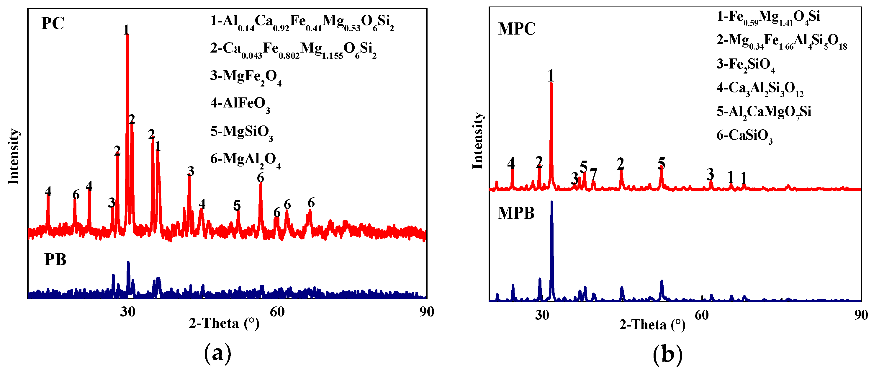 Metals 09 00852 g021