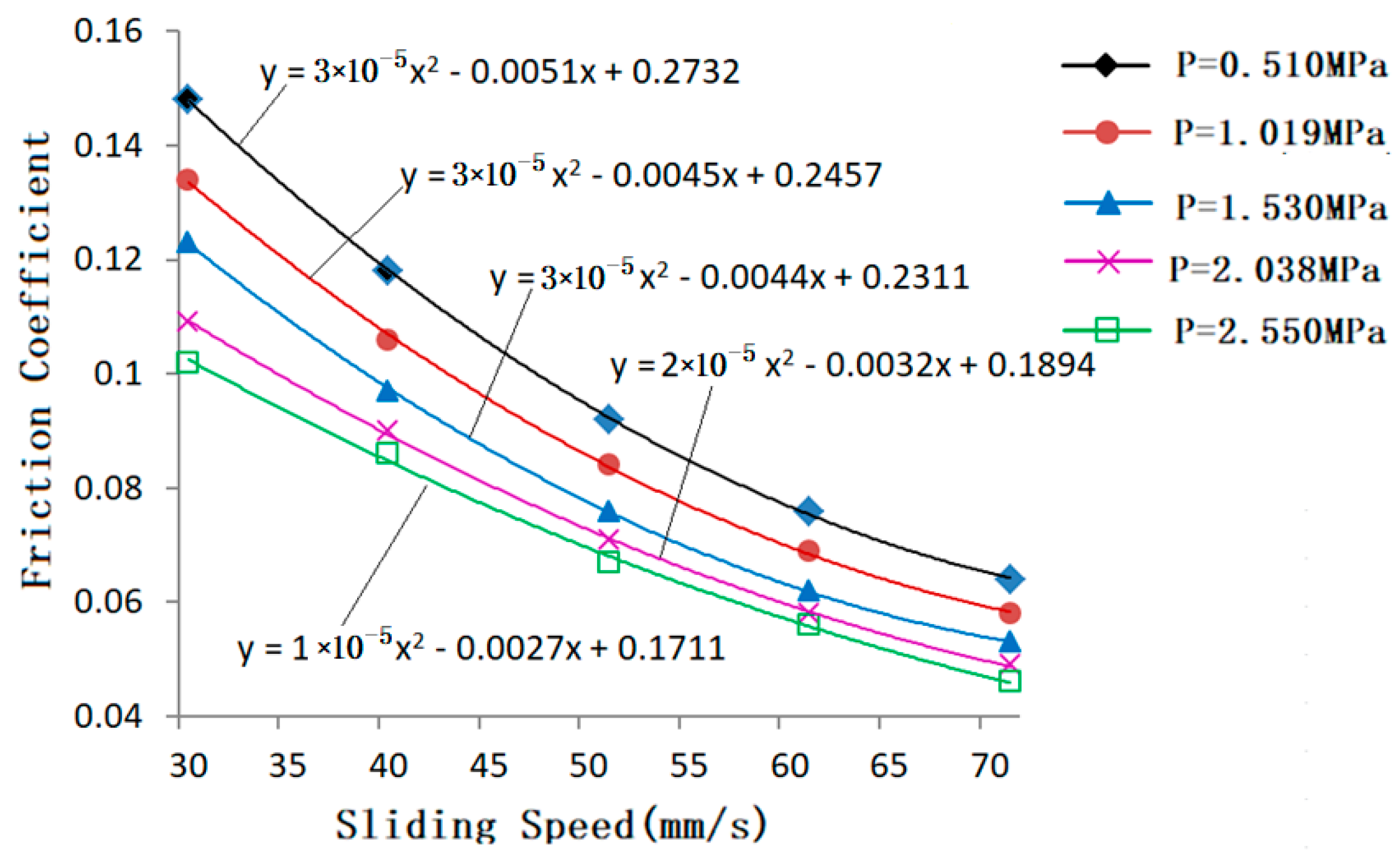 Metals 09 00853 g003