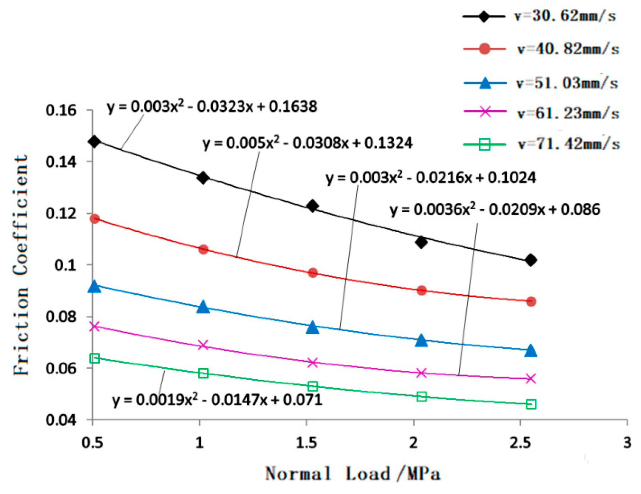 Metals 09 00853 g004