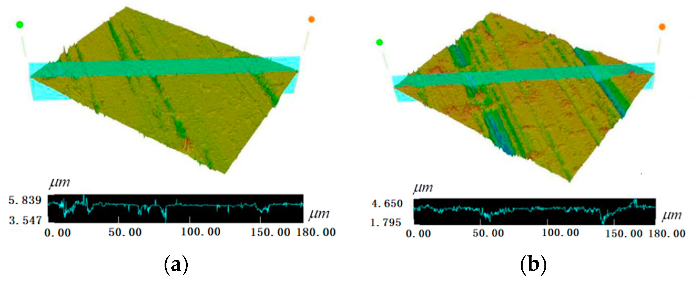 Metals 09 00853 g005