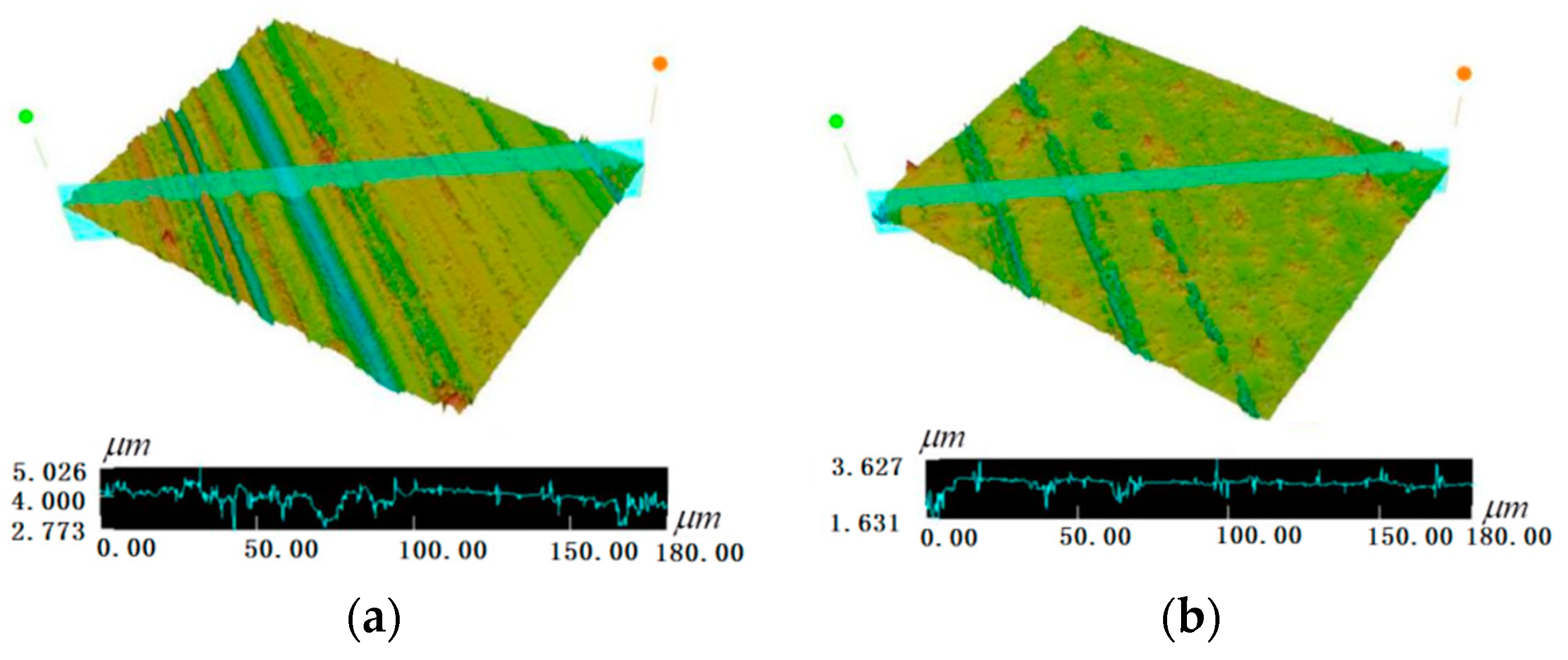 Metals 09 00853 g006