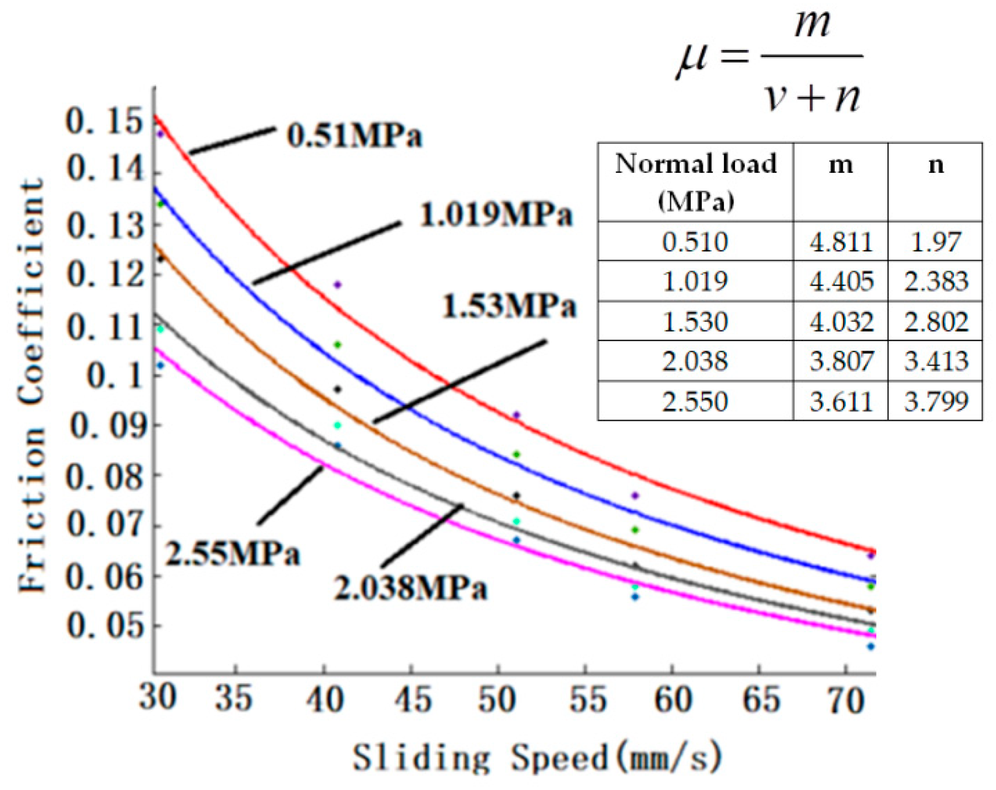 Metals 09 00853 g007
