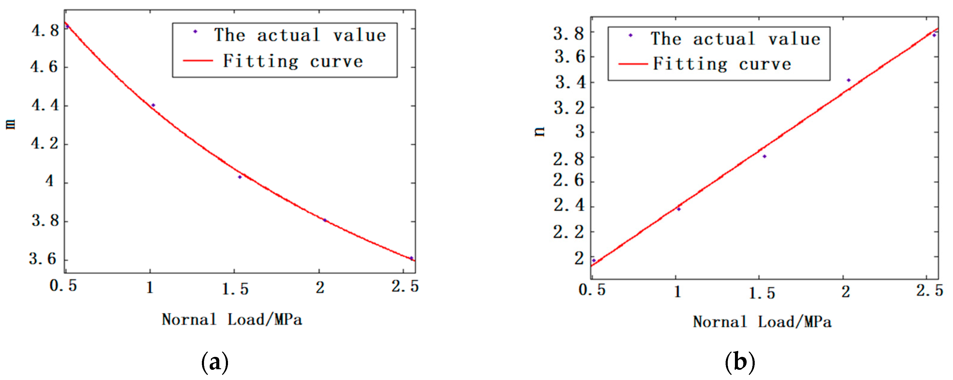 Metals 09 00853 g008