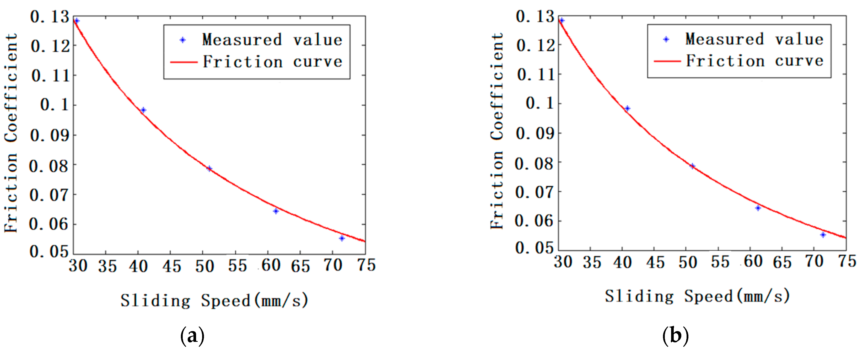 Metals 09 00853 g009