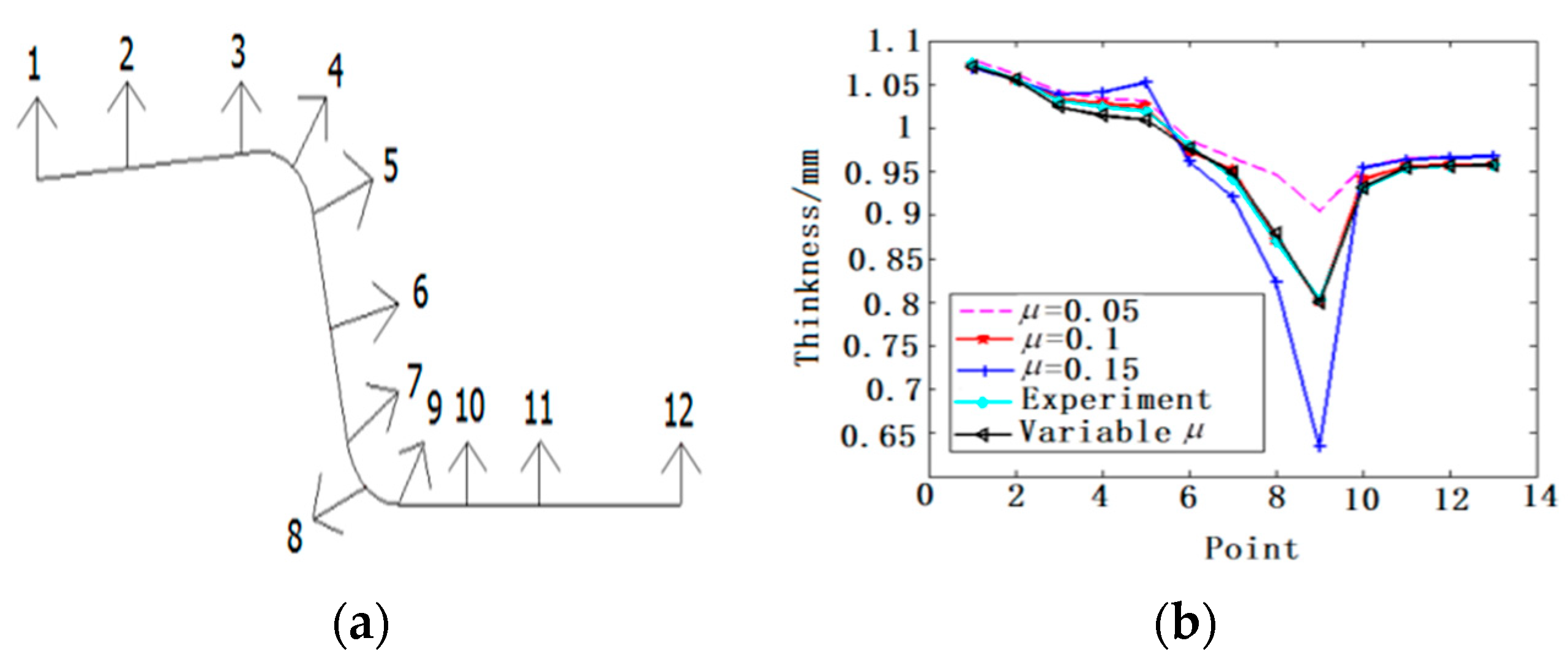 Metals 09 00853 g012