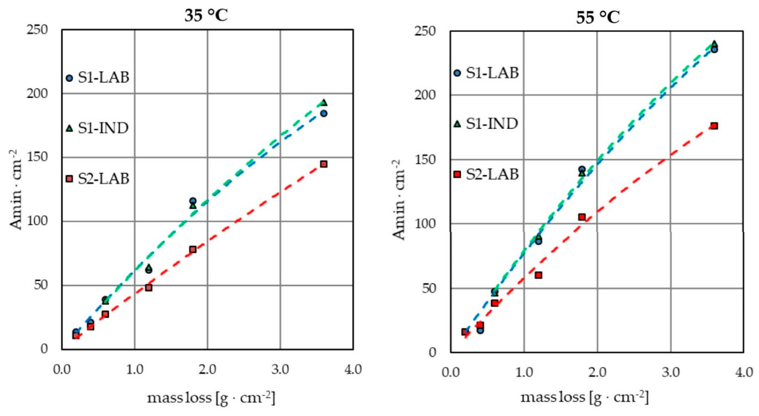 Metals 09 00854 g002