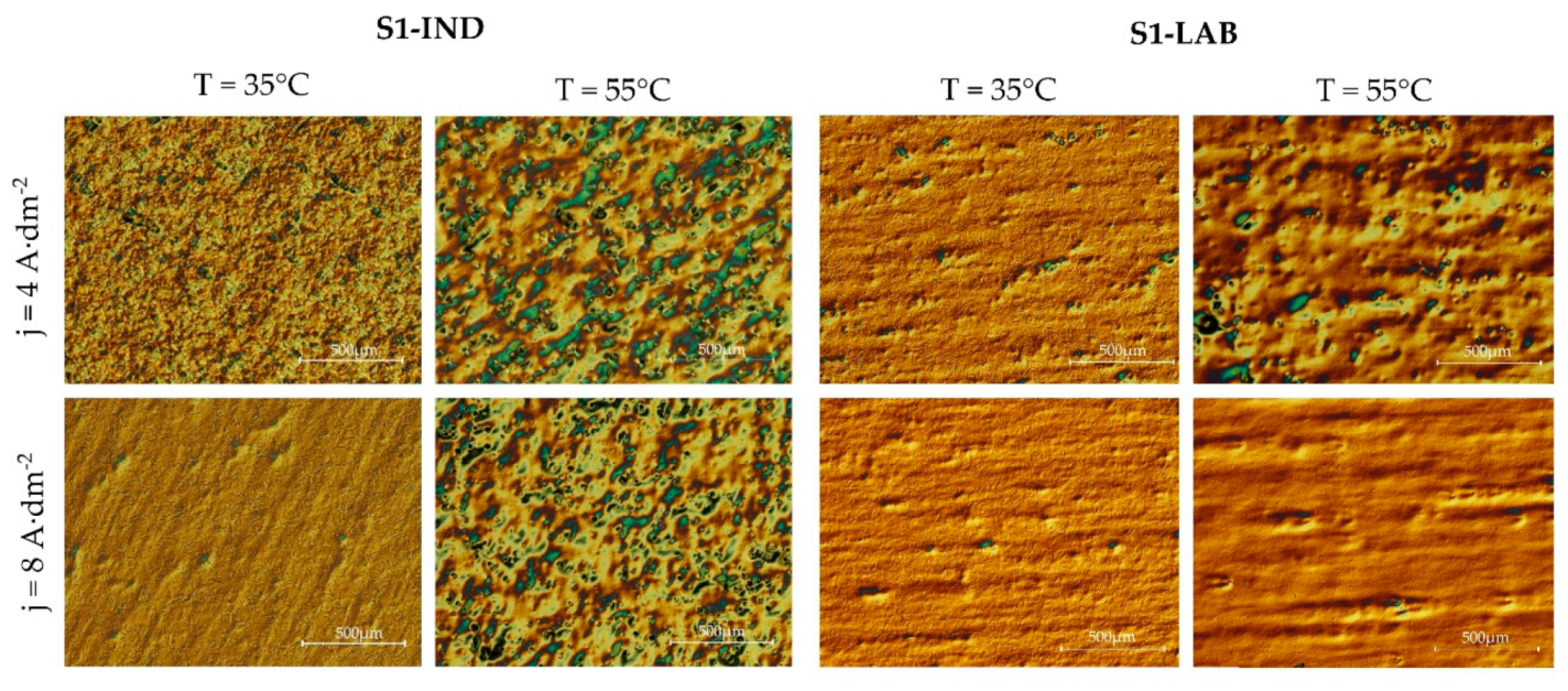 Metals 09 00854 g003