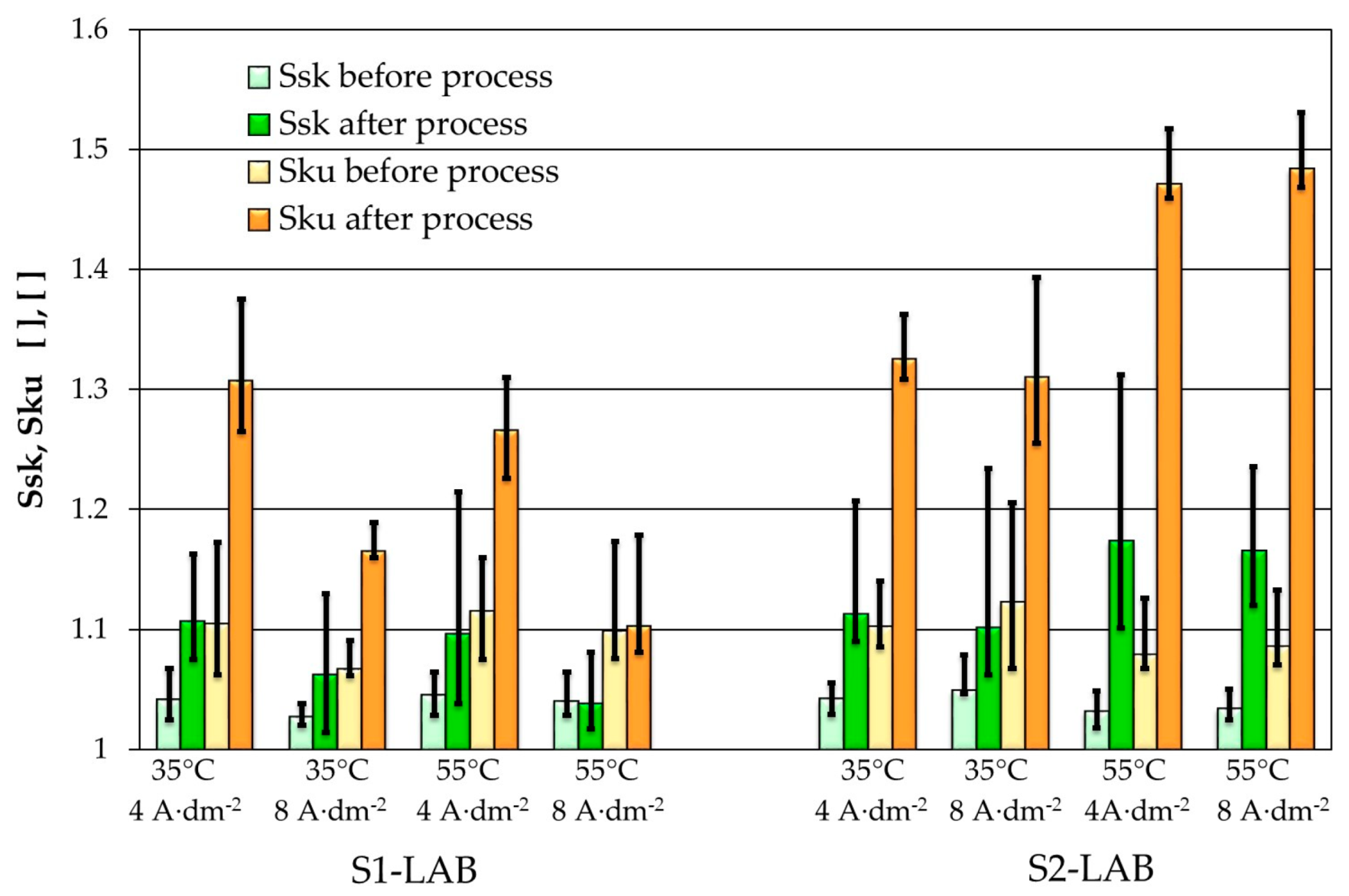 Metals 09 00854 g006