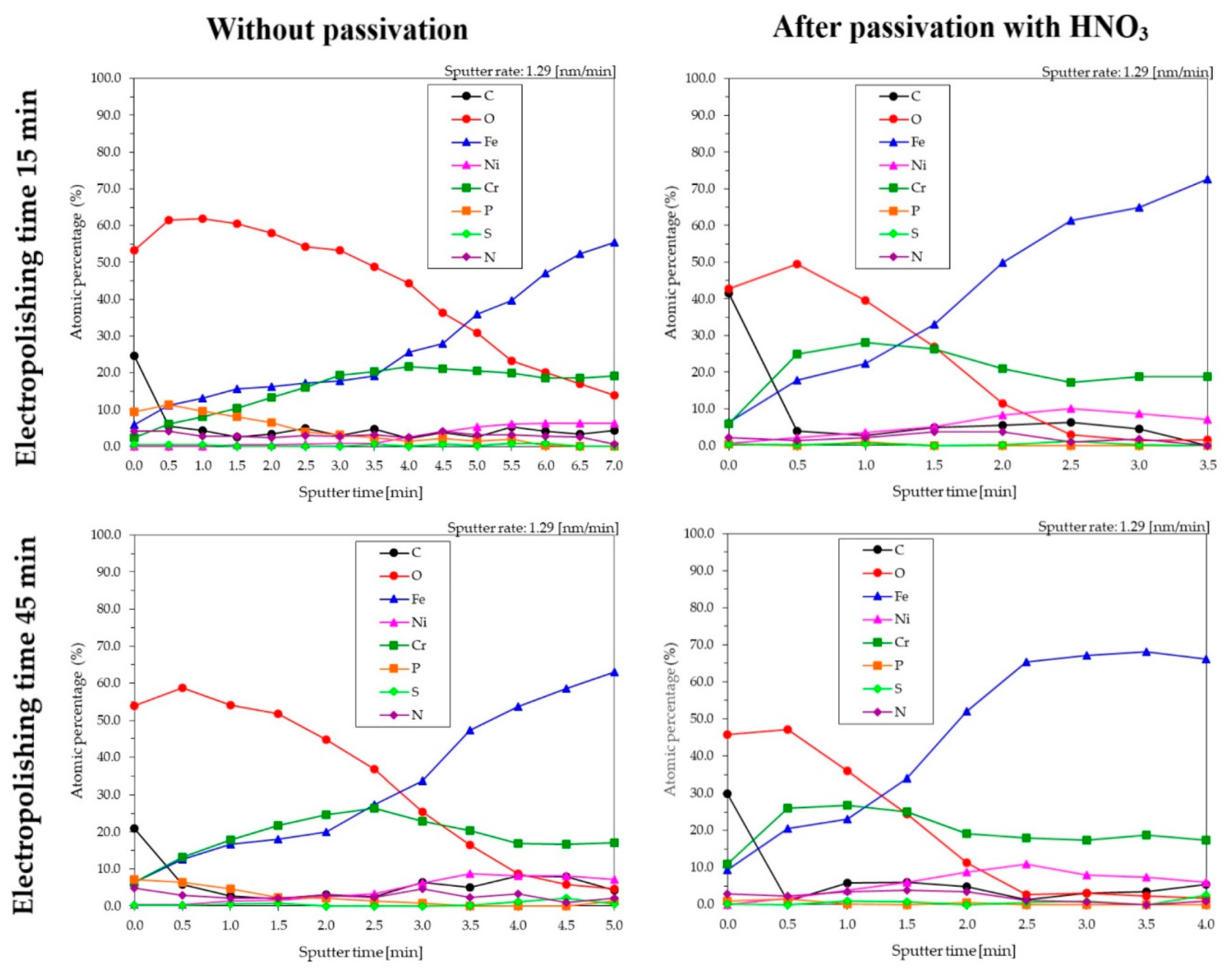 Metals 09 00854 g007