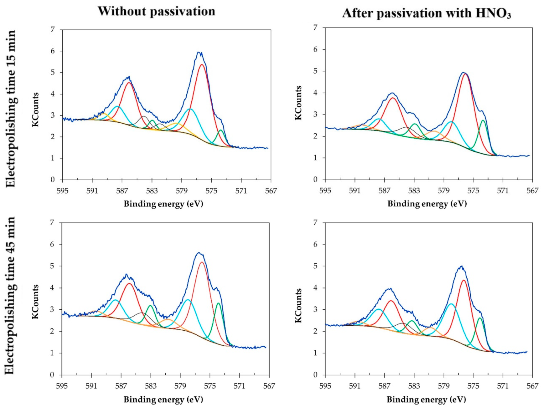 Metals 09 00854 g008