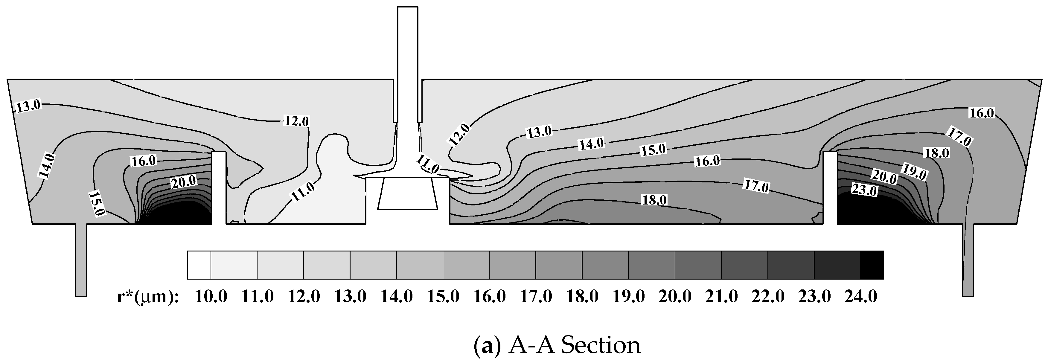 Metals 09 00855 g012a