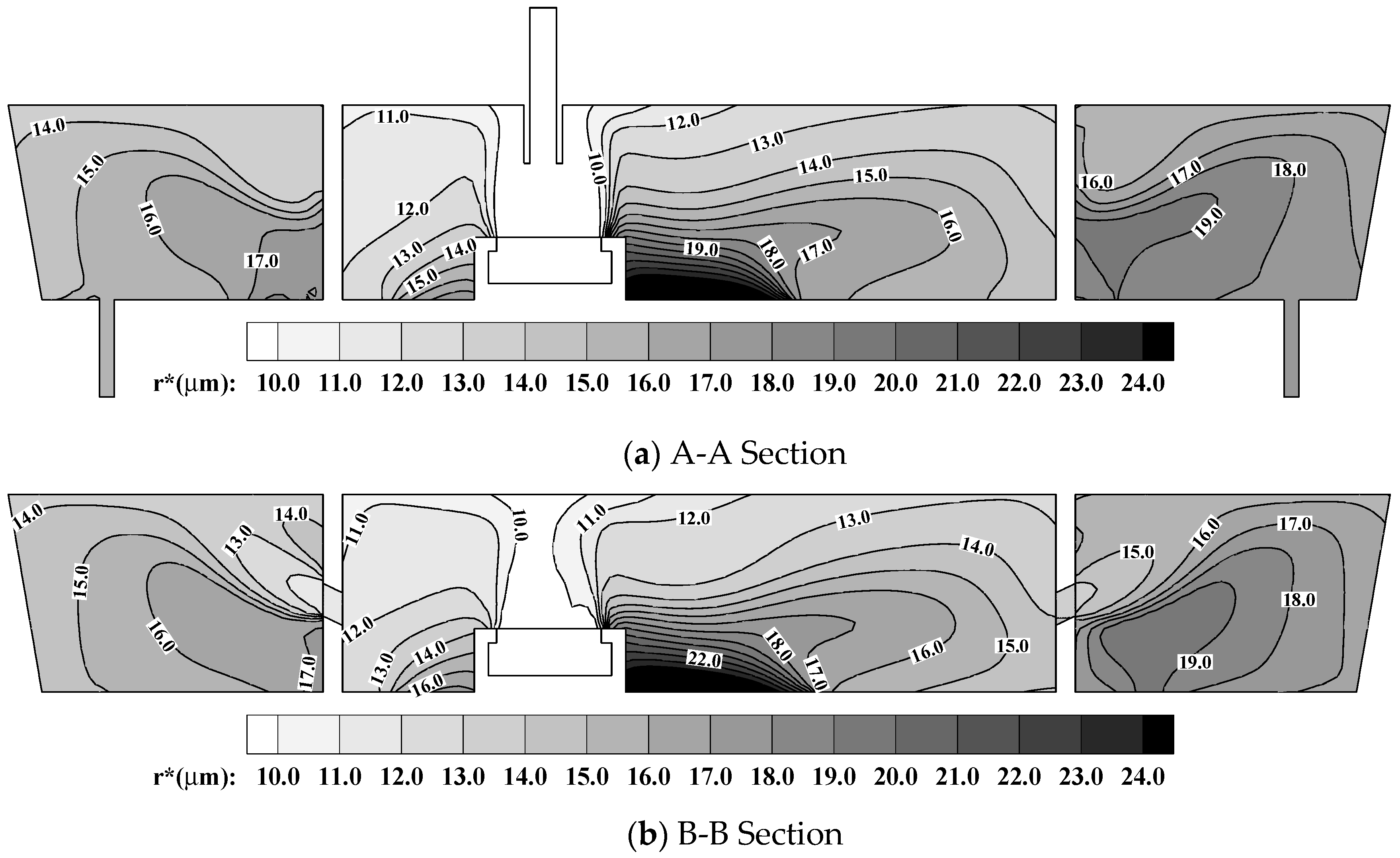 Metals 09 00855 g013
