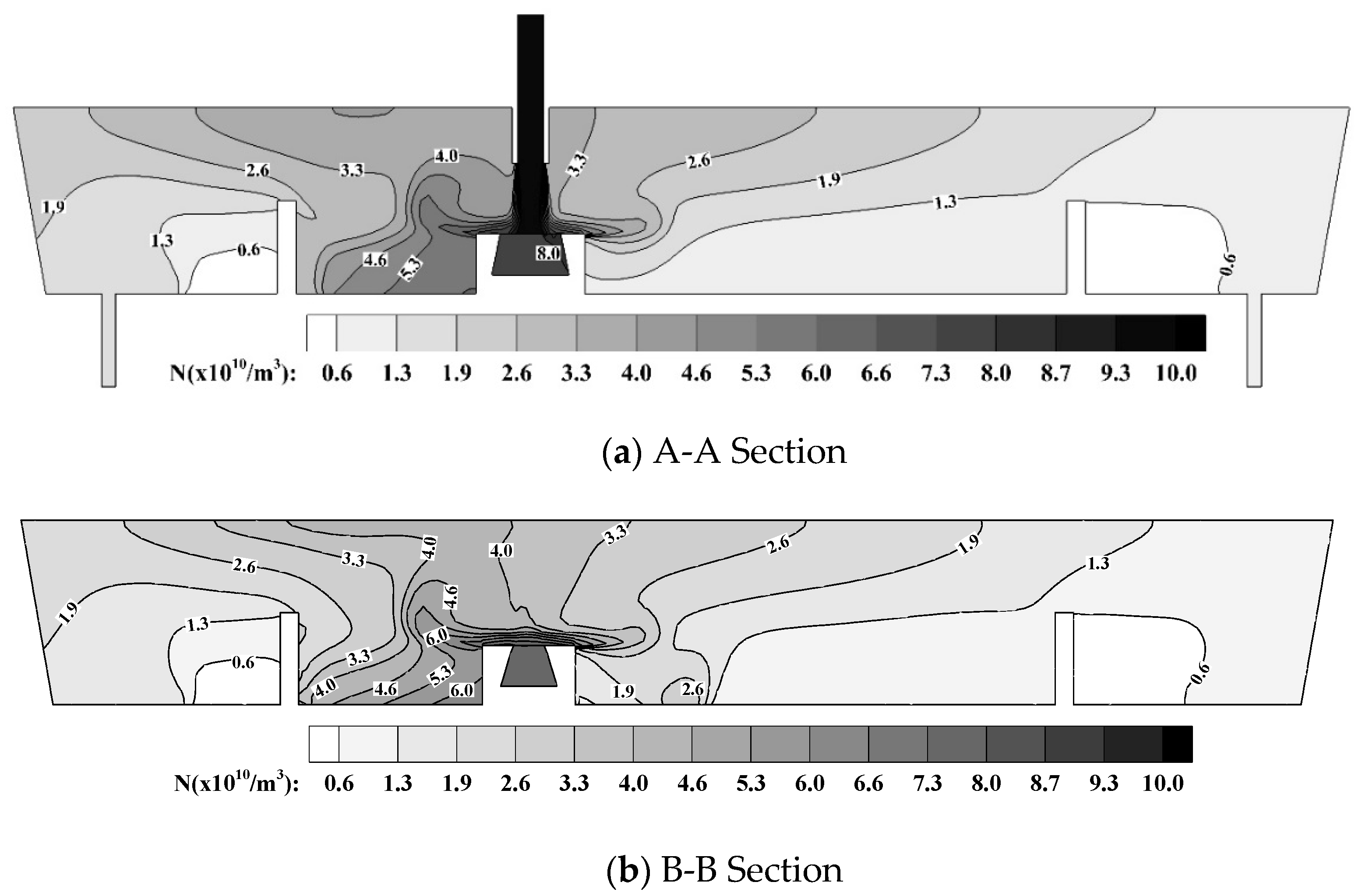 Metals 09 00855 g014