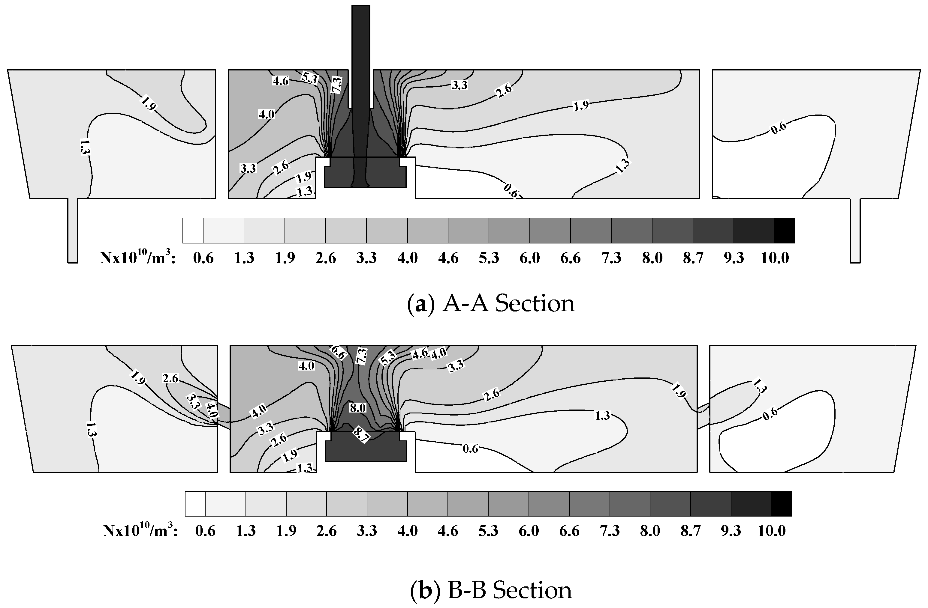 Metals 09 00855 g015