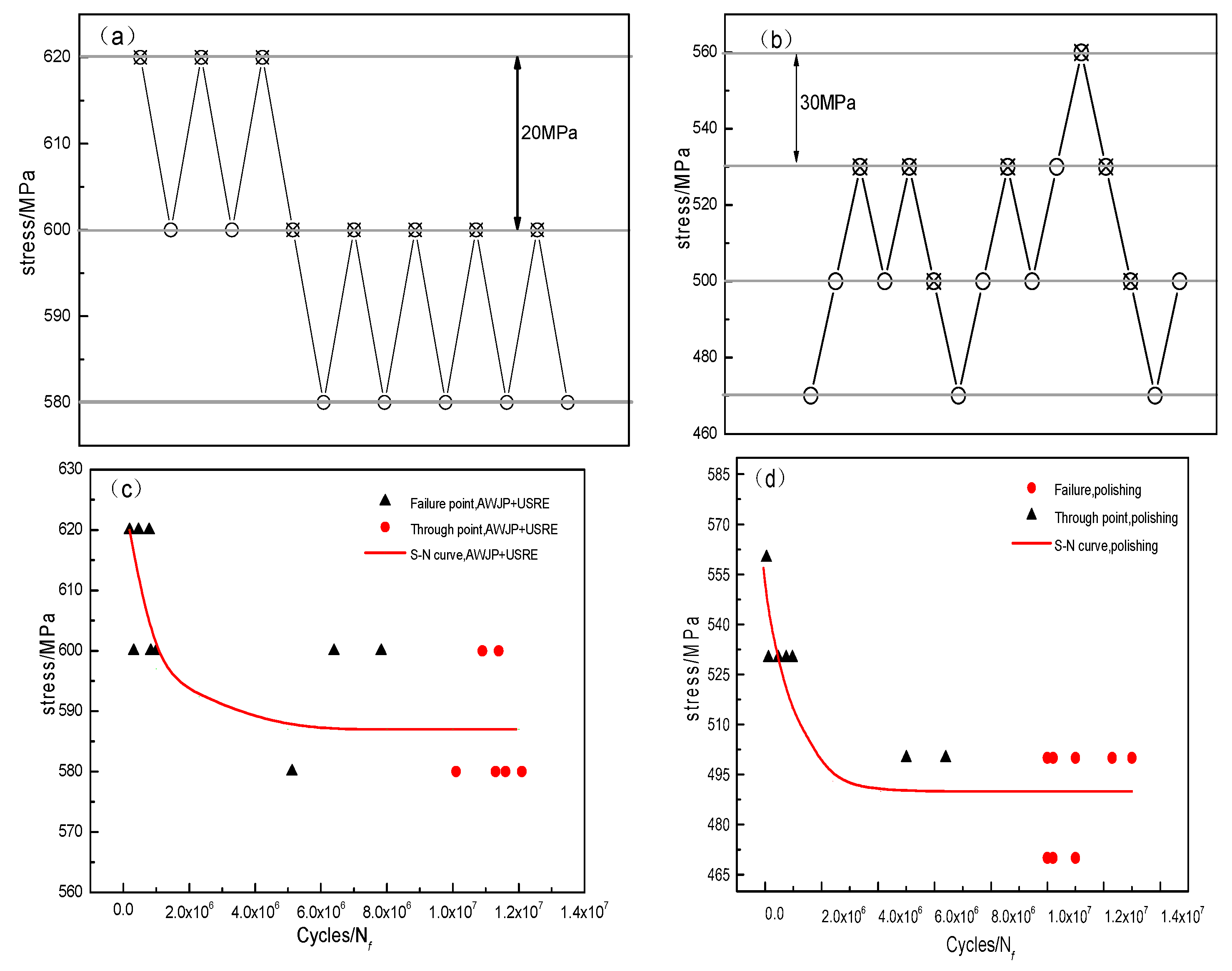 Metals 09 00856 g004