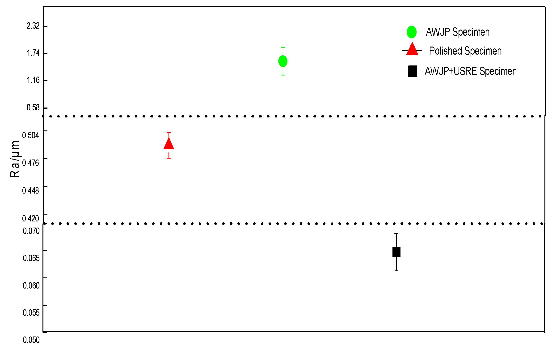Metals 09 00856 g007