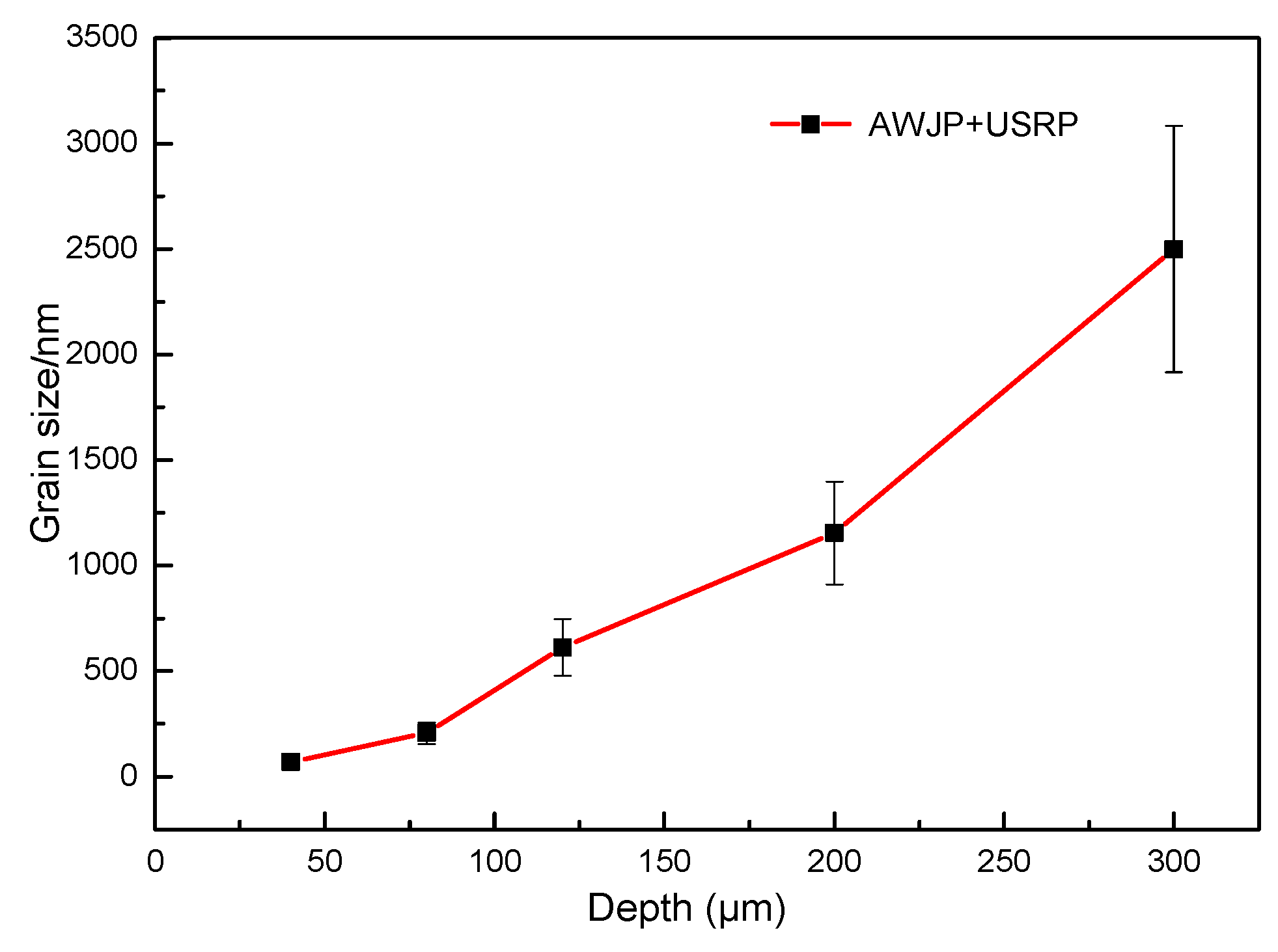 Metals 09 00856 g011