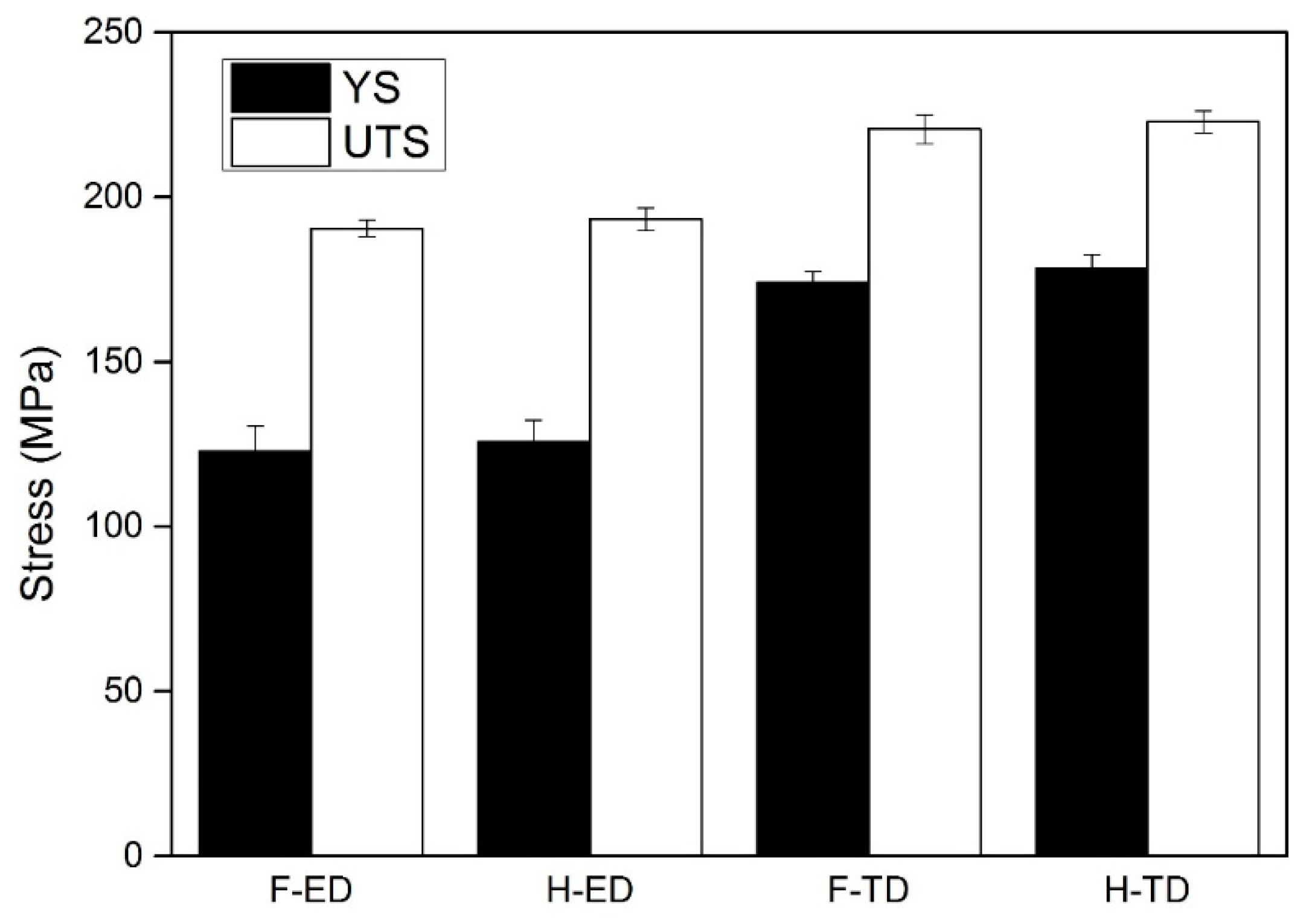 Metals 09 00857 g004