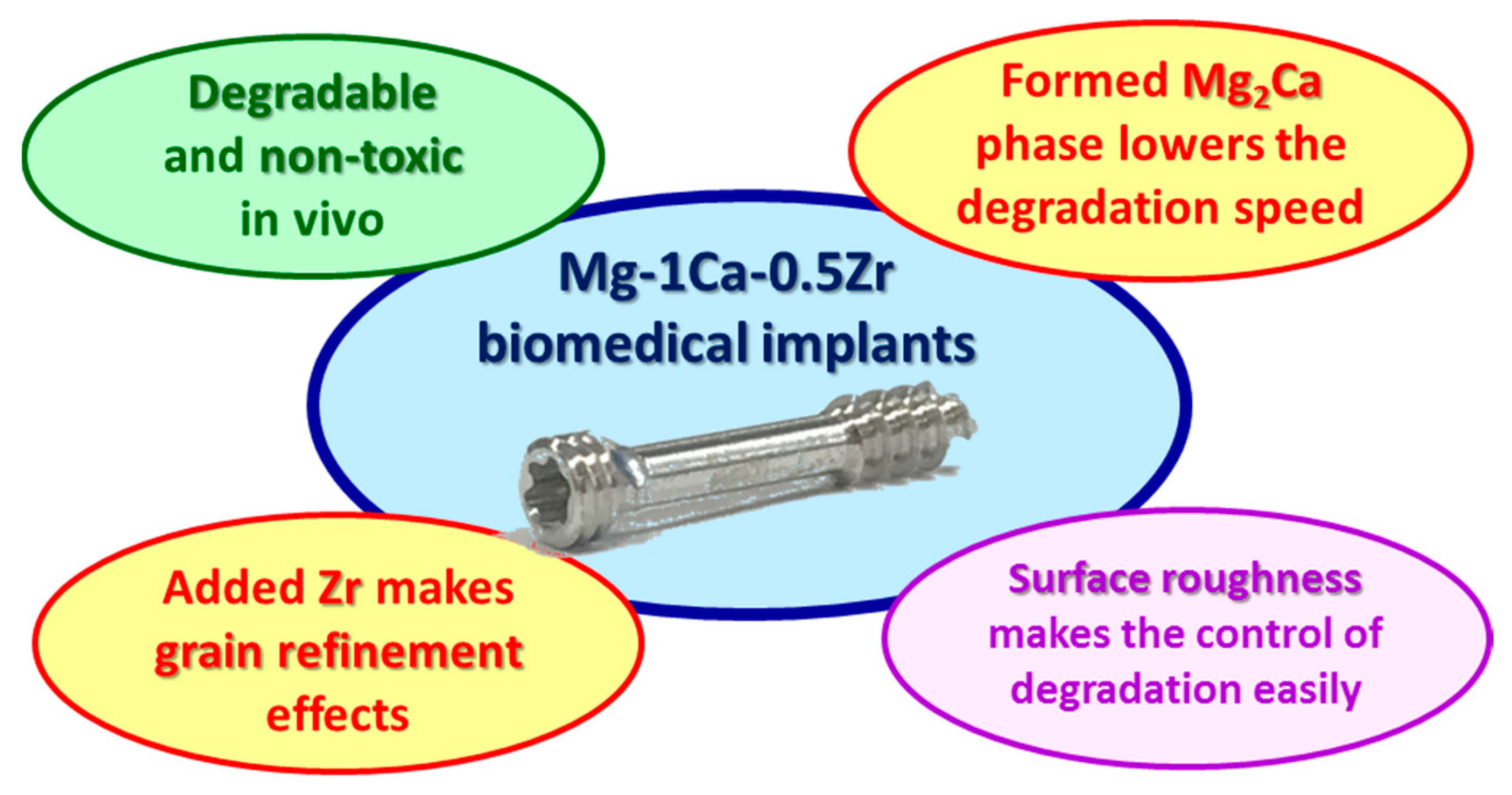 Metals 09 00857 g018