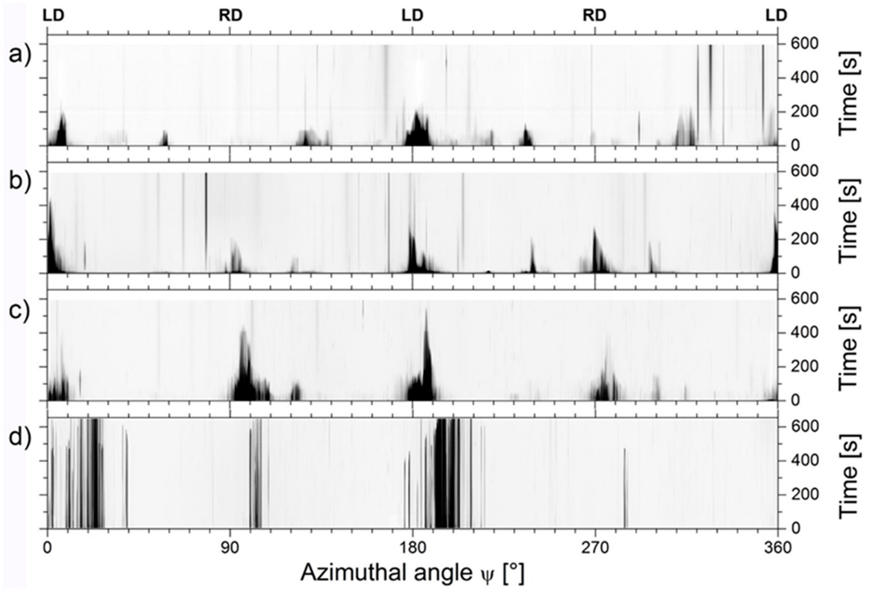 Metals 09 00862 g006