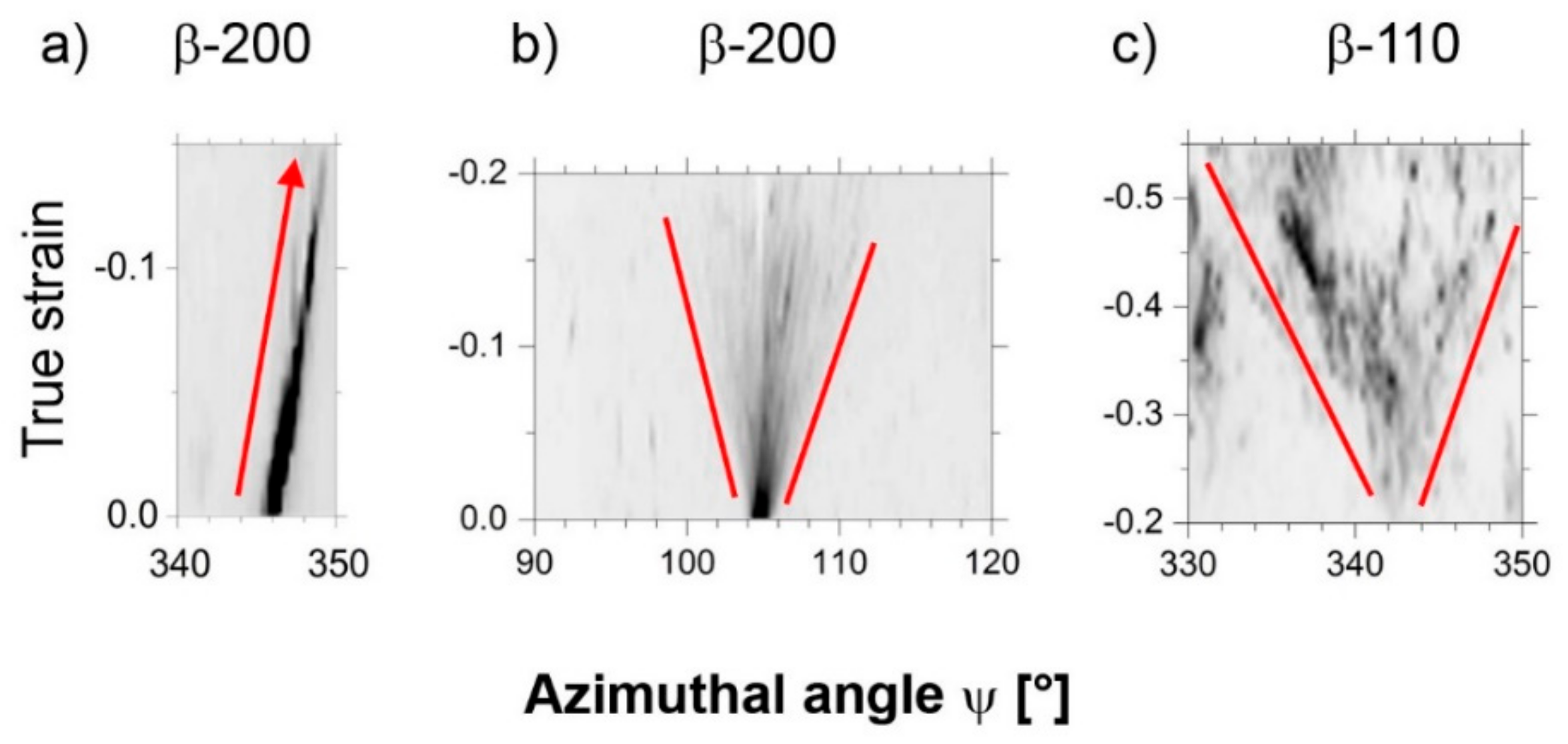 Metals 09 00862 g008