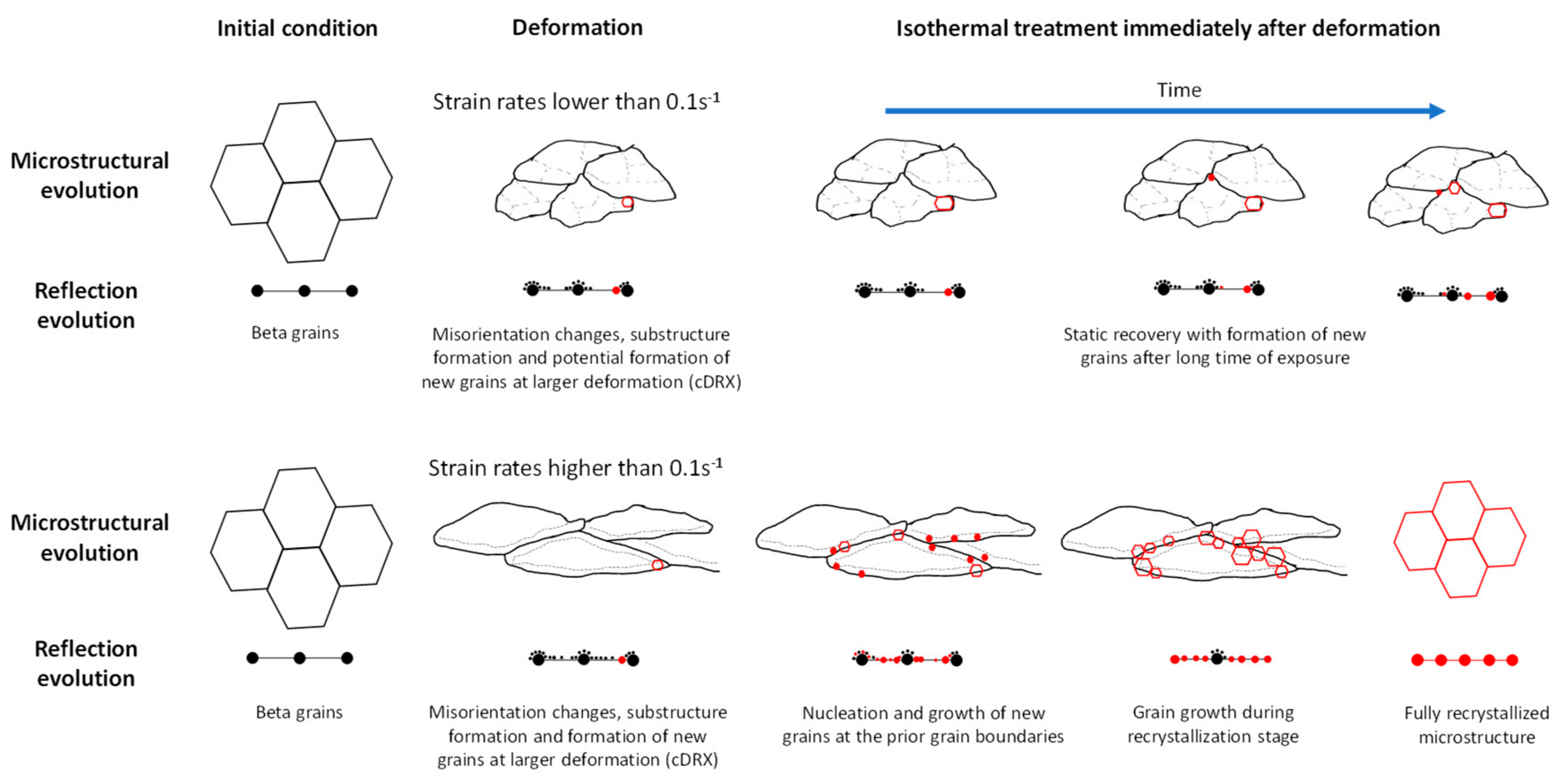 Metals 09 00862 g011