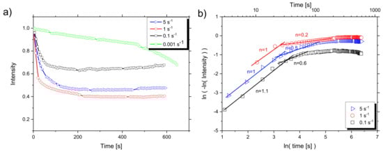 Metals 09 00862 g0a1