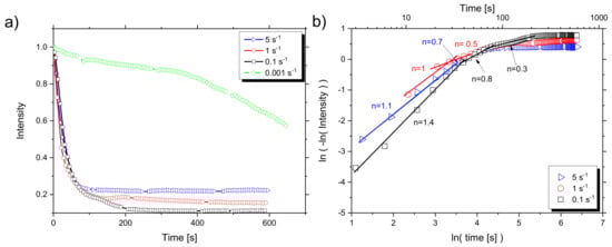Metals 09 00862 g0a2