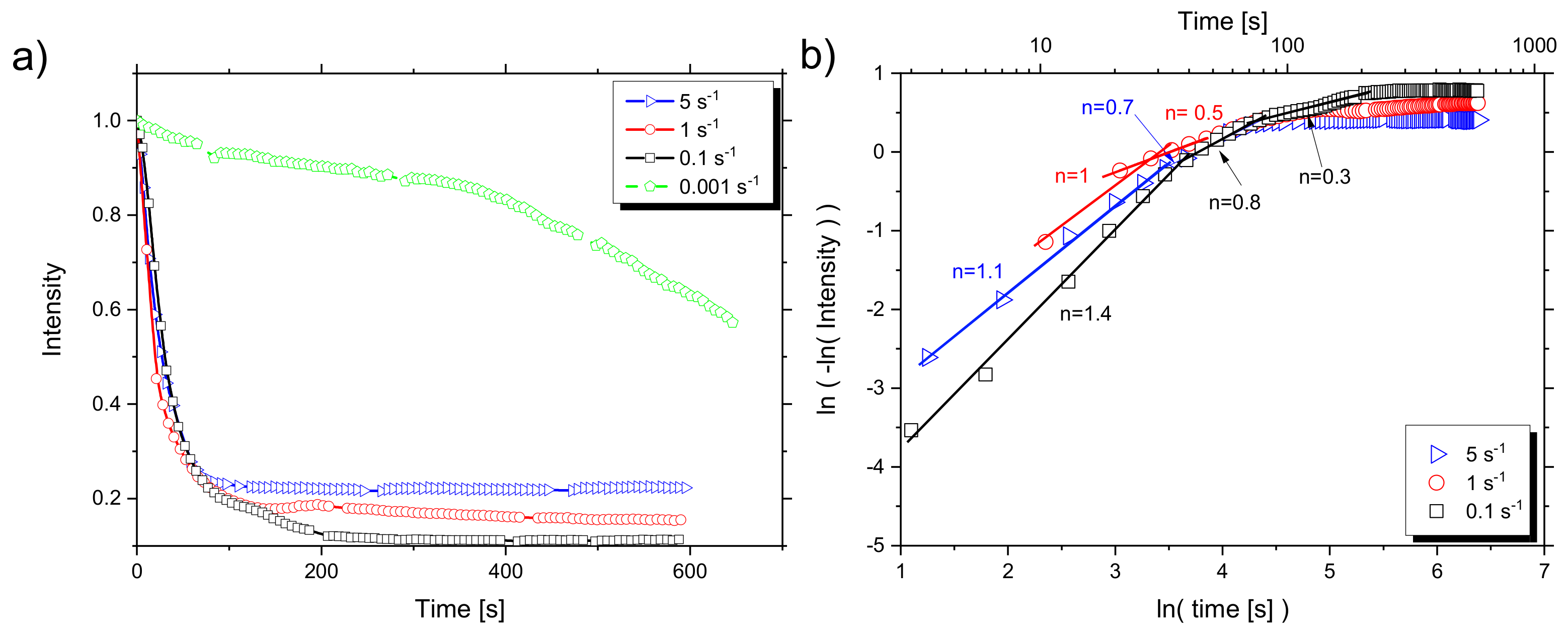 Metals 09 00862 g0a2