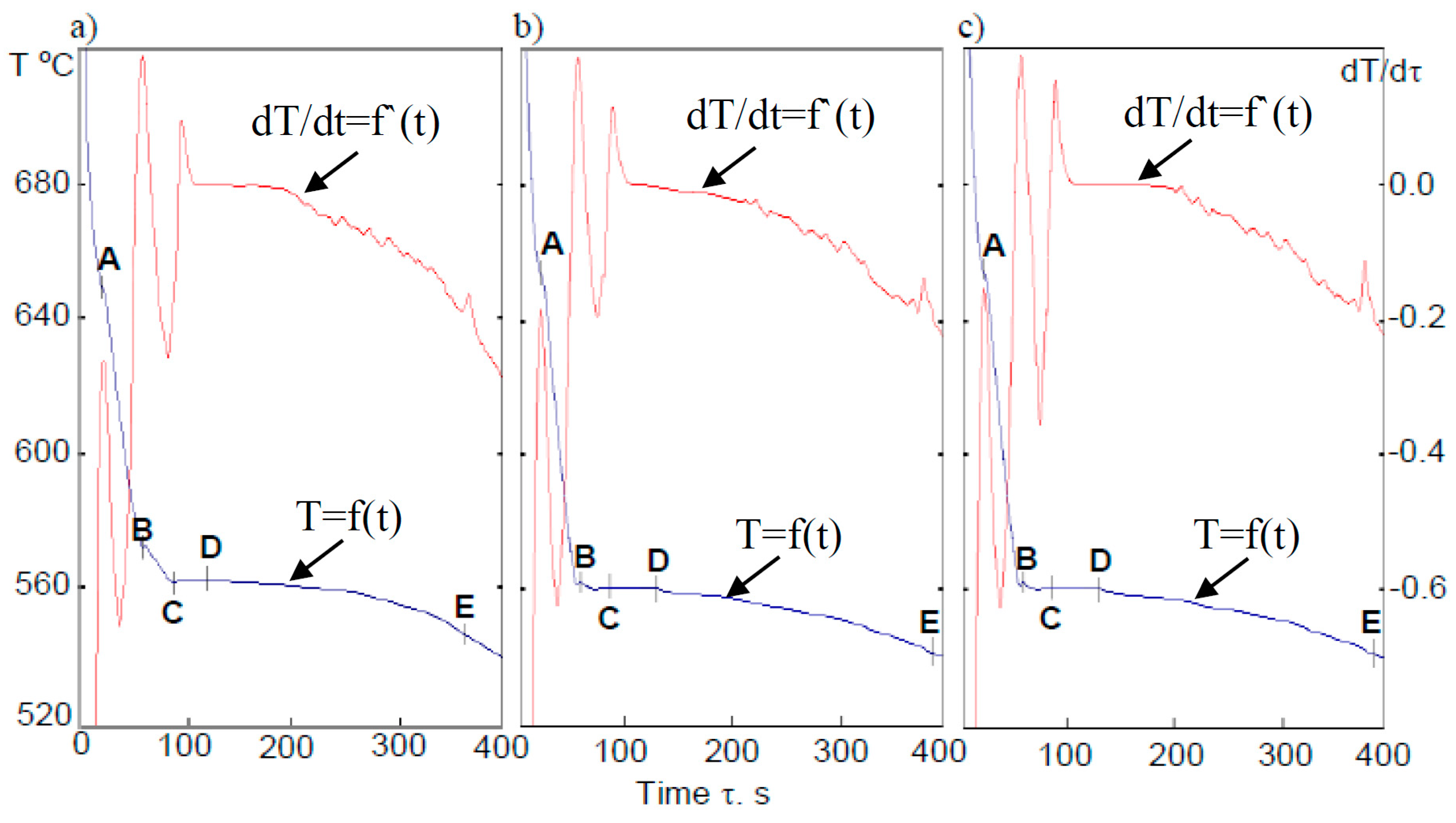 Metals 09 00865 g002