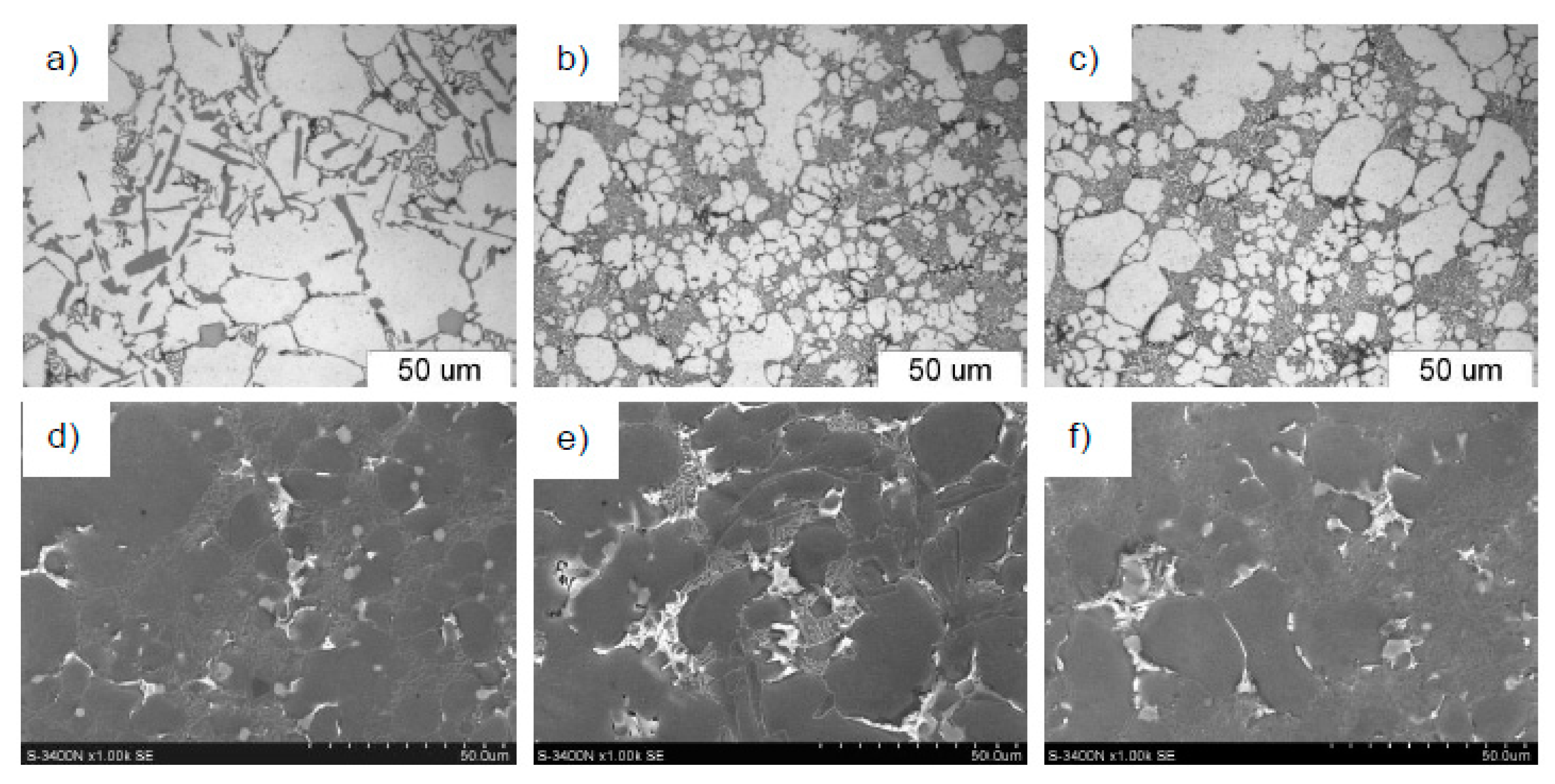 Metals 09 00865 g003