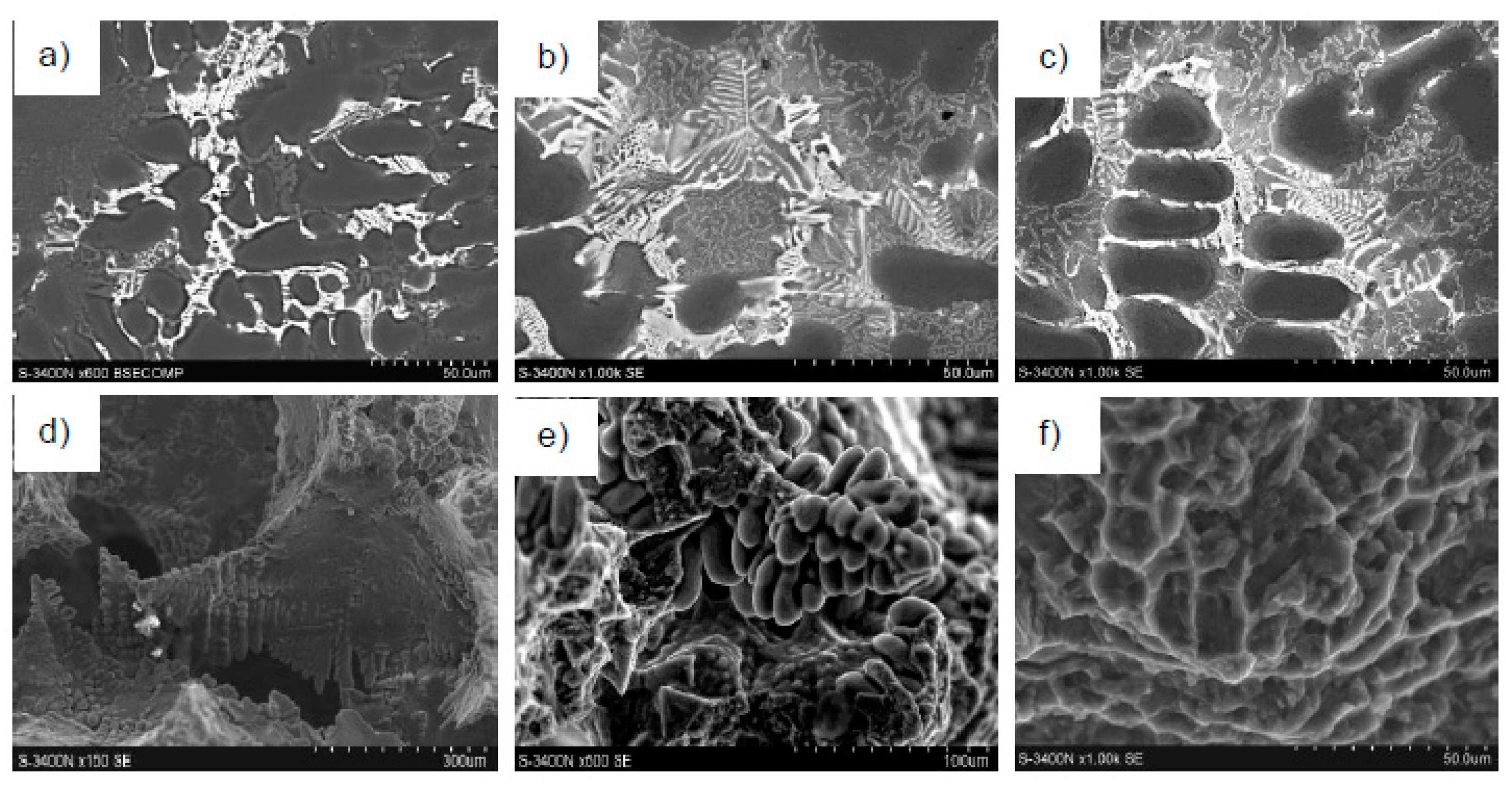 Metals 09 00865 g004