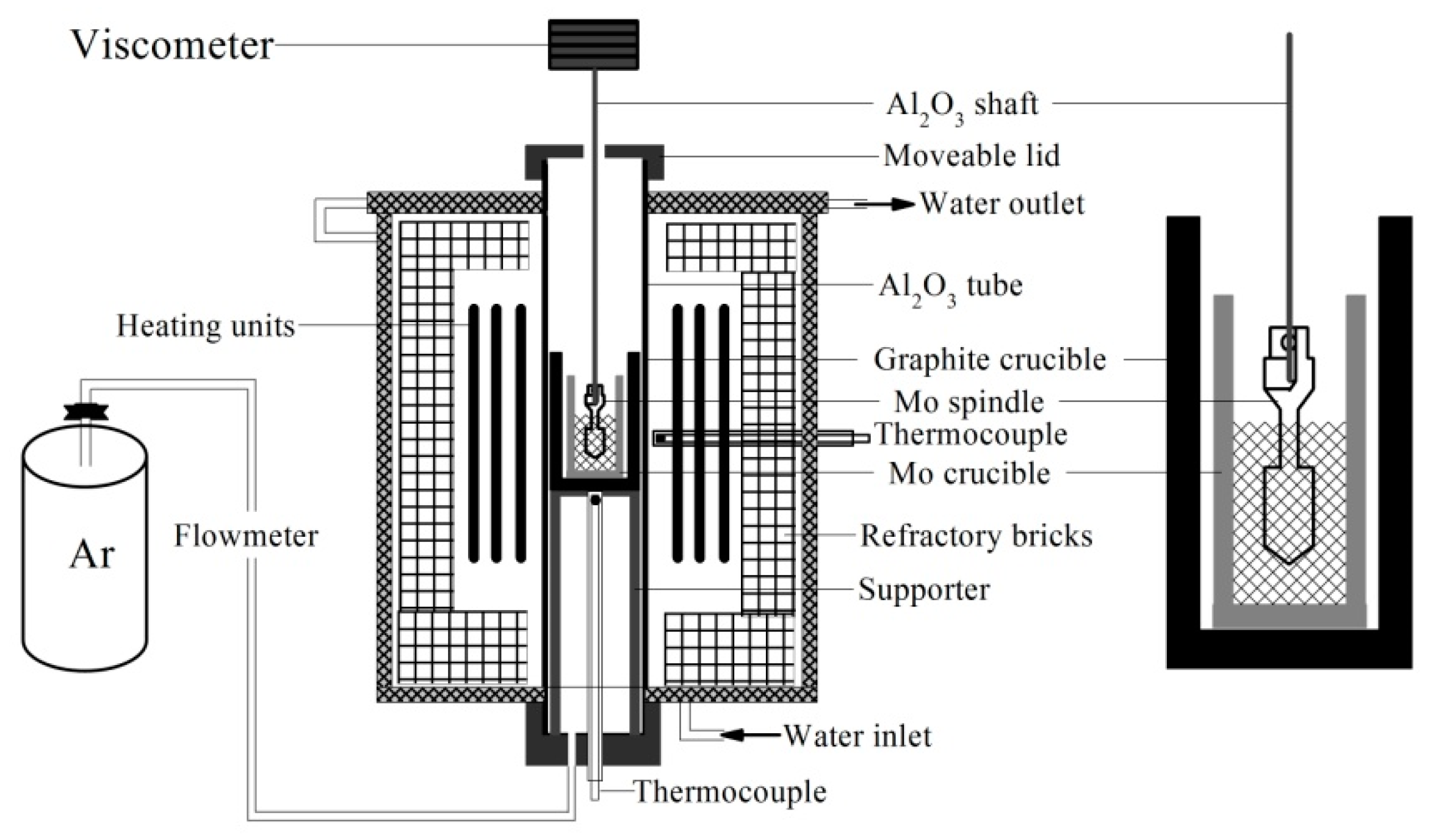 Metals 09 00866 g001