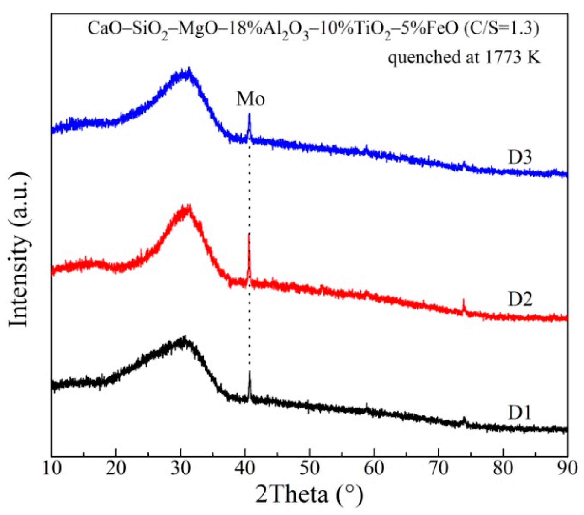Metals 09 00866 g002