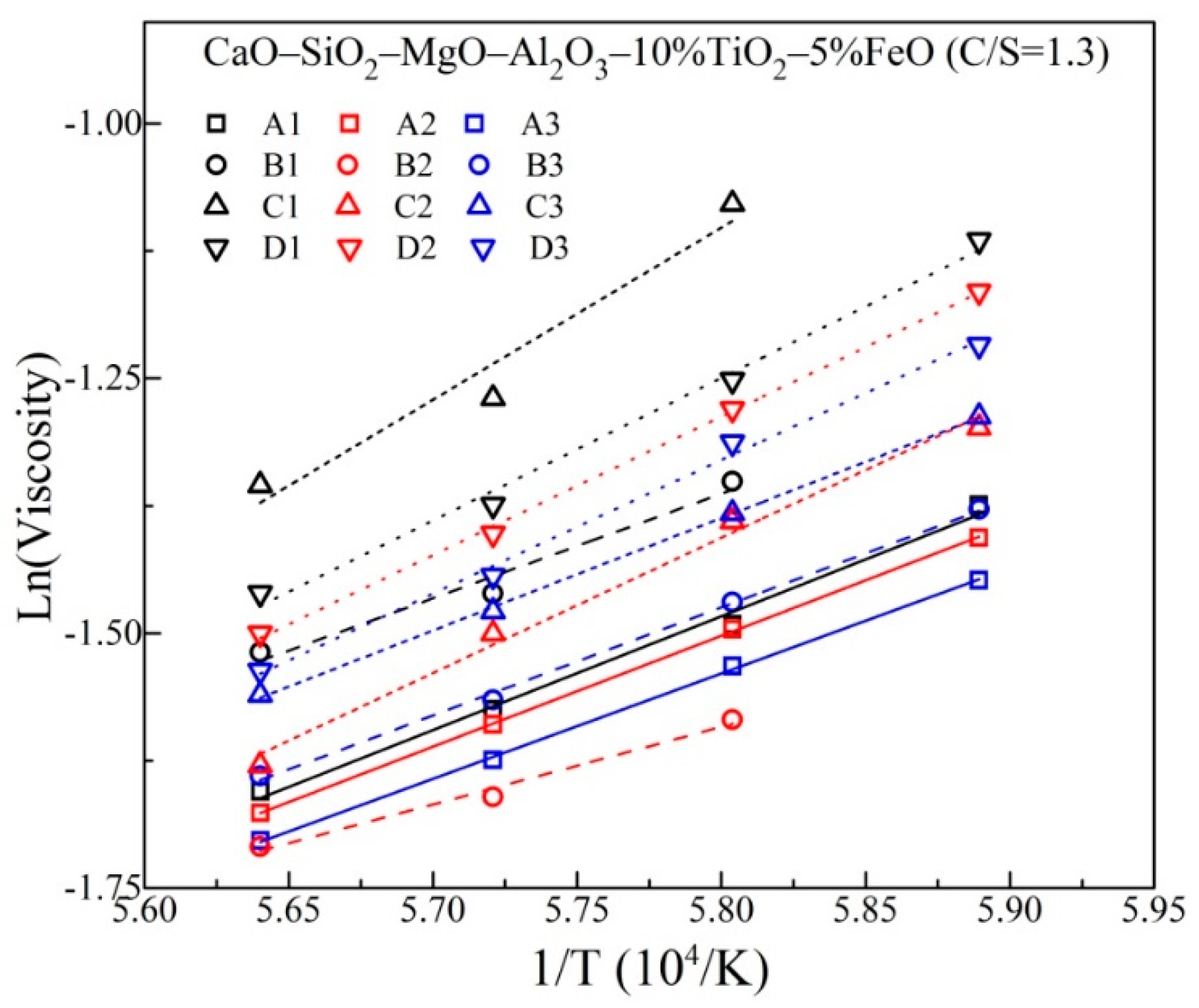 Metals 09 00866 g005