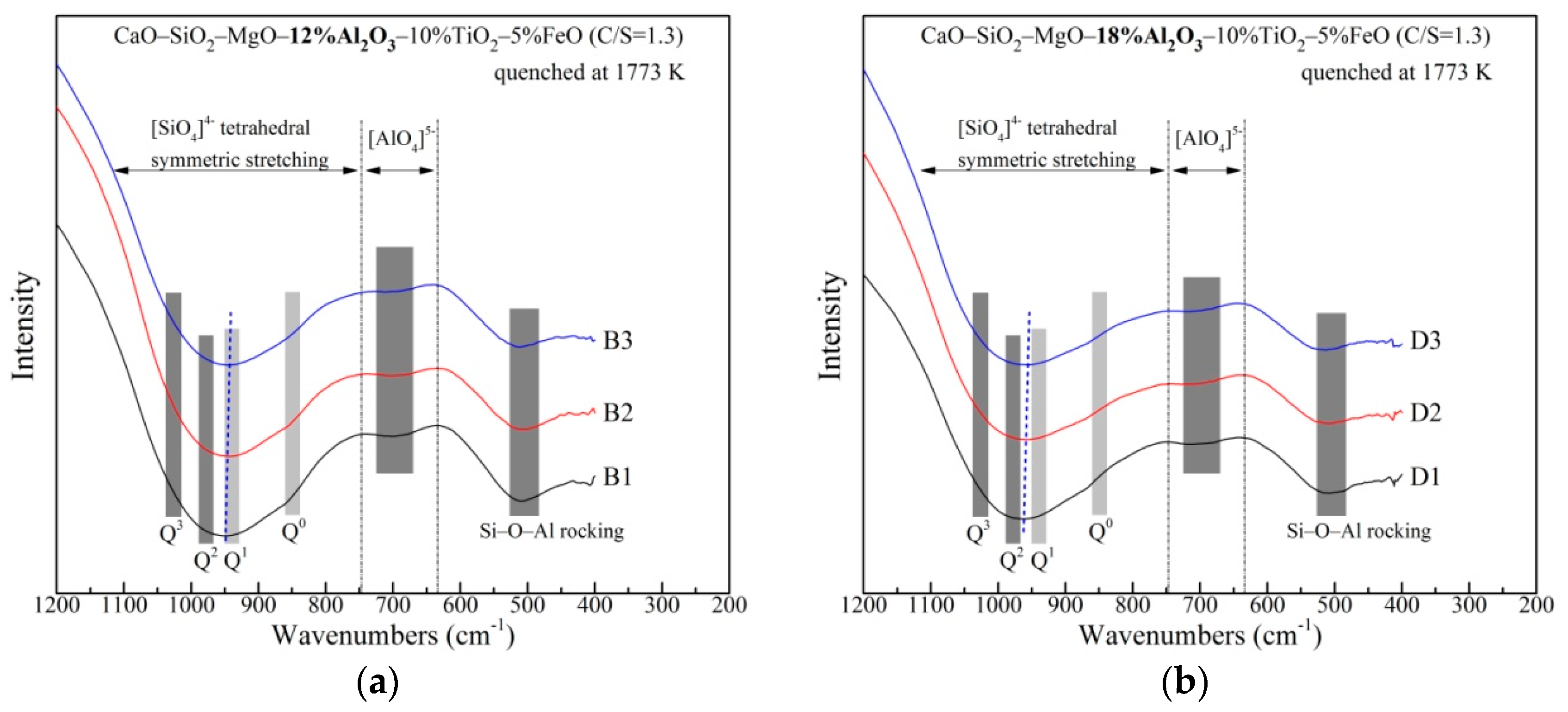 Metals 09 00866 g006