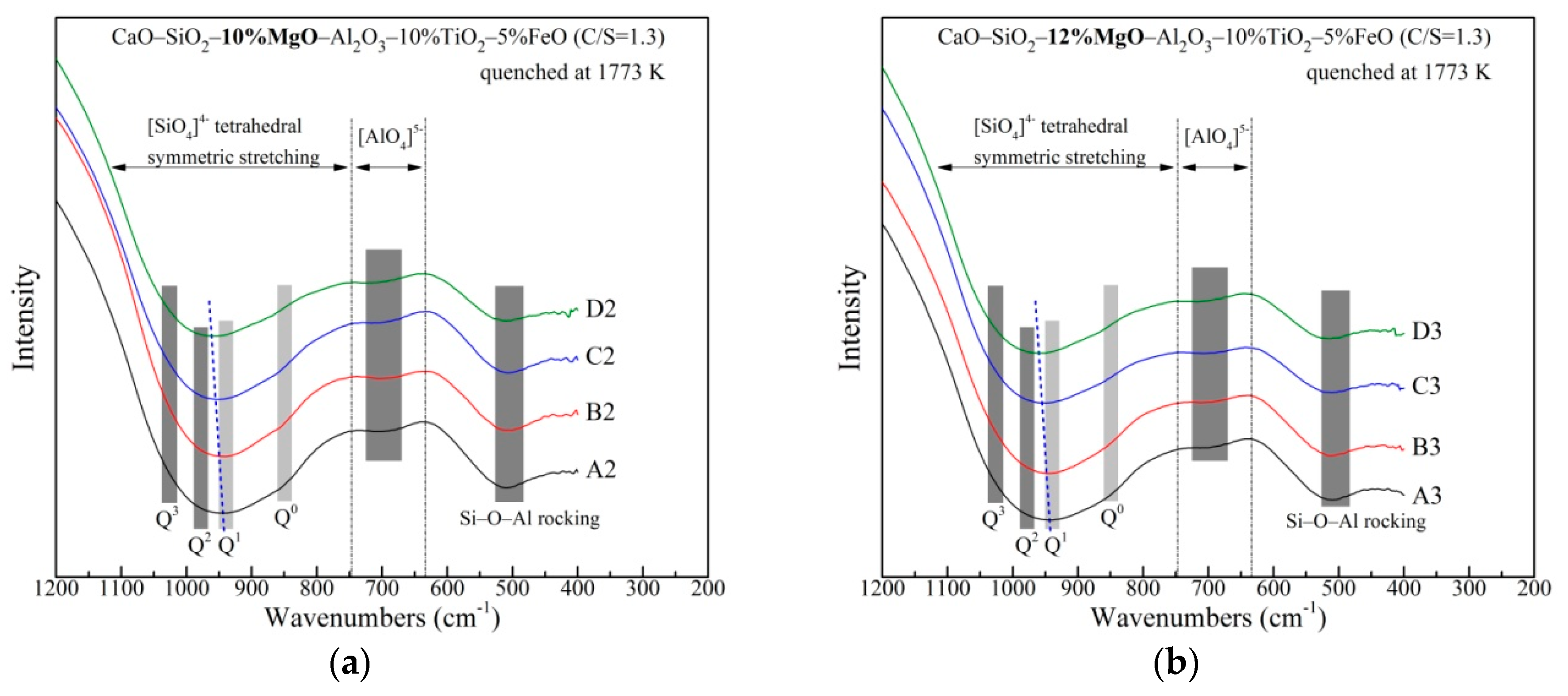 Metals 09 00866 g007