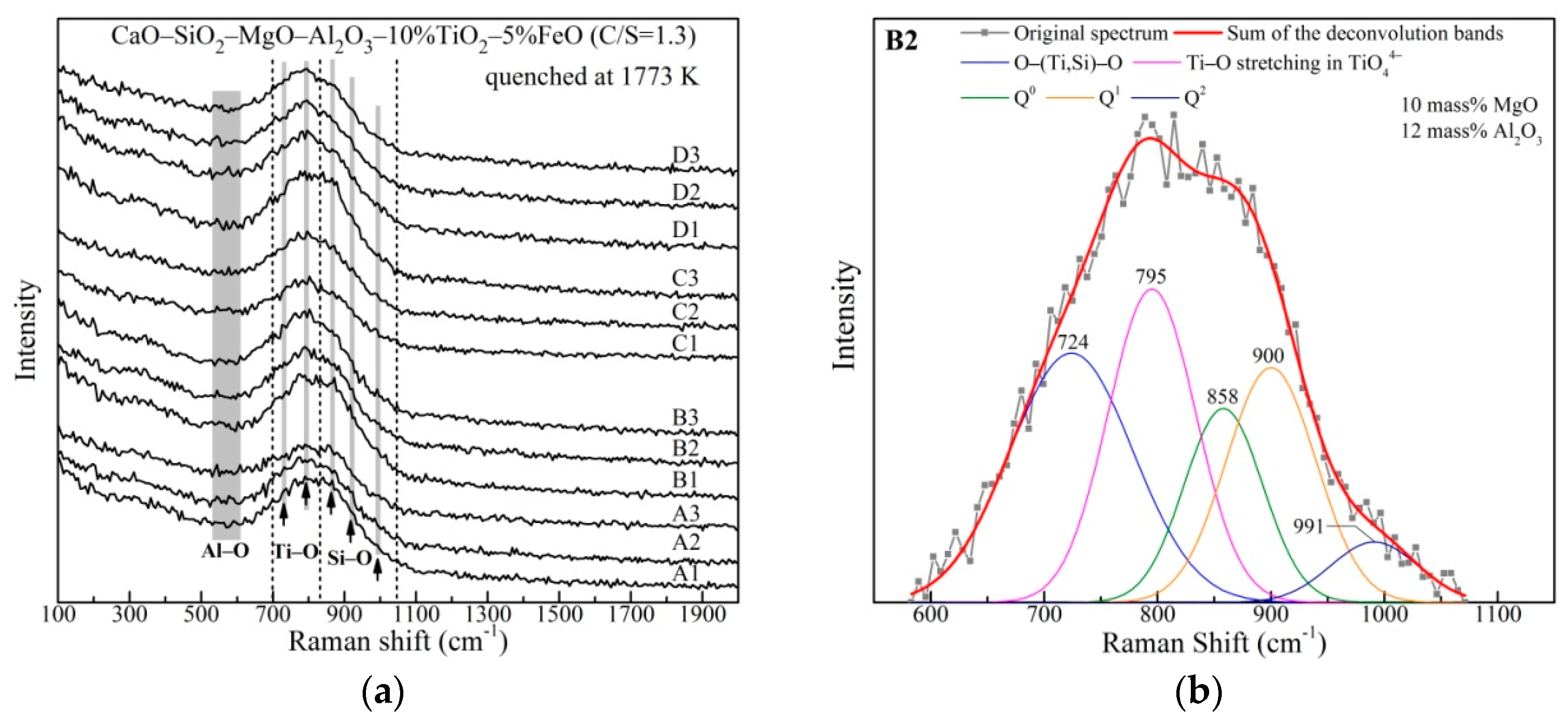 Metals 09 00866 g008