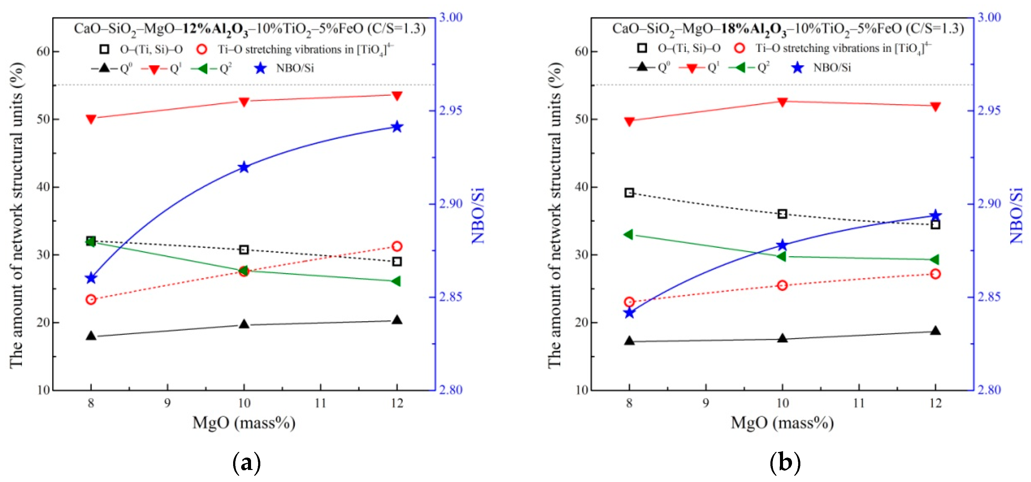 Metals 09 00866 g009