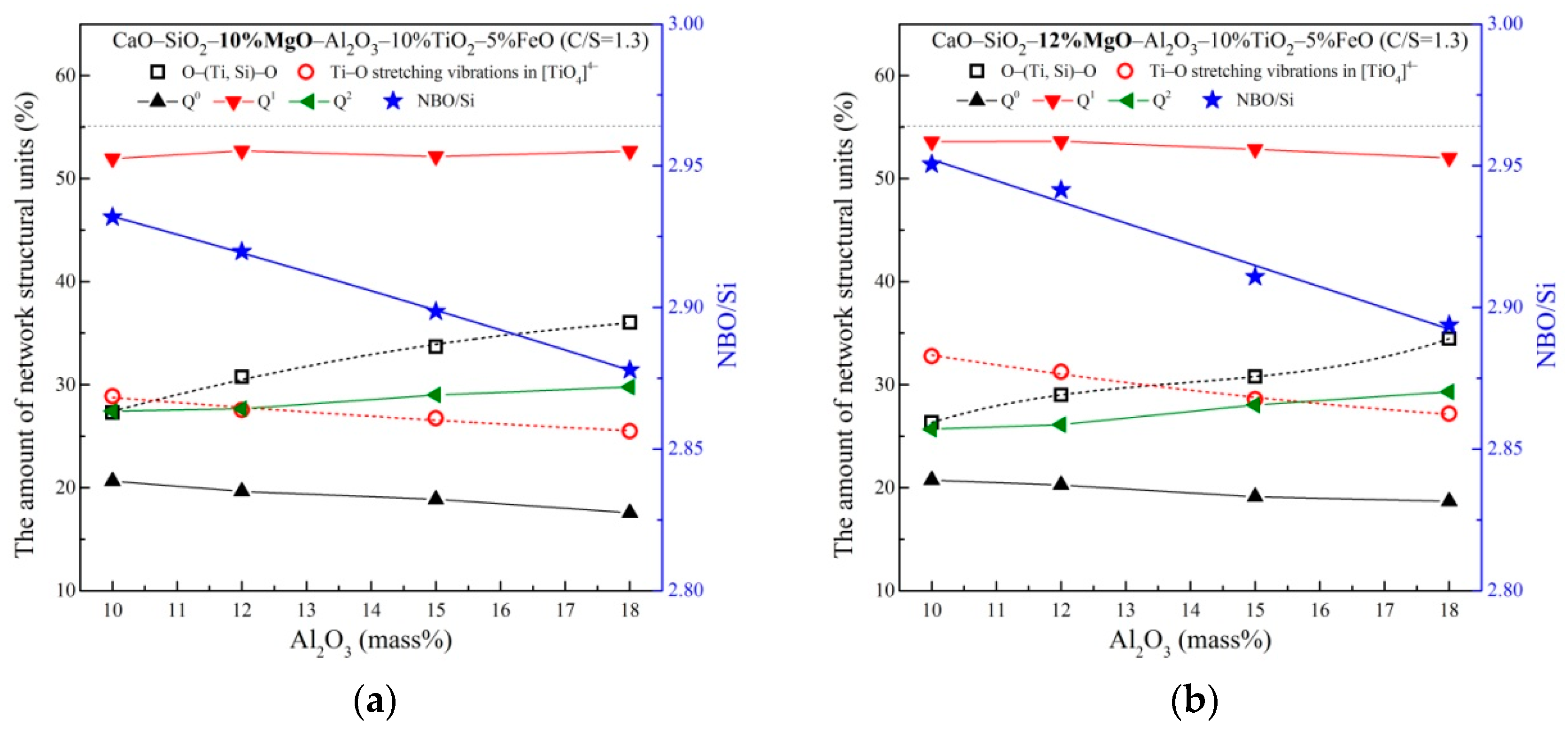 Metals 09 00866 g010
