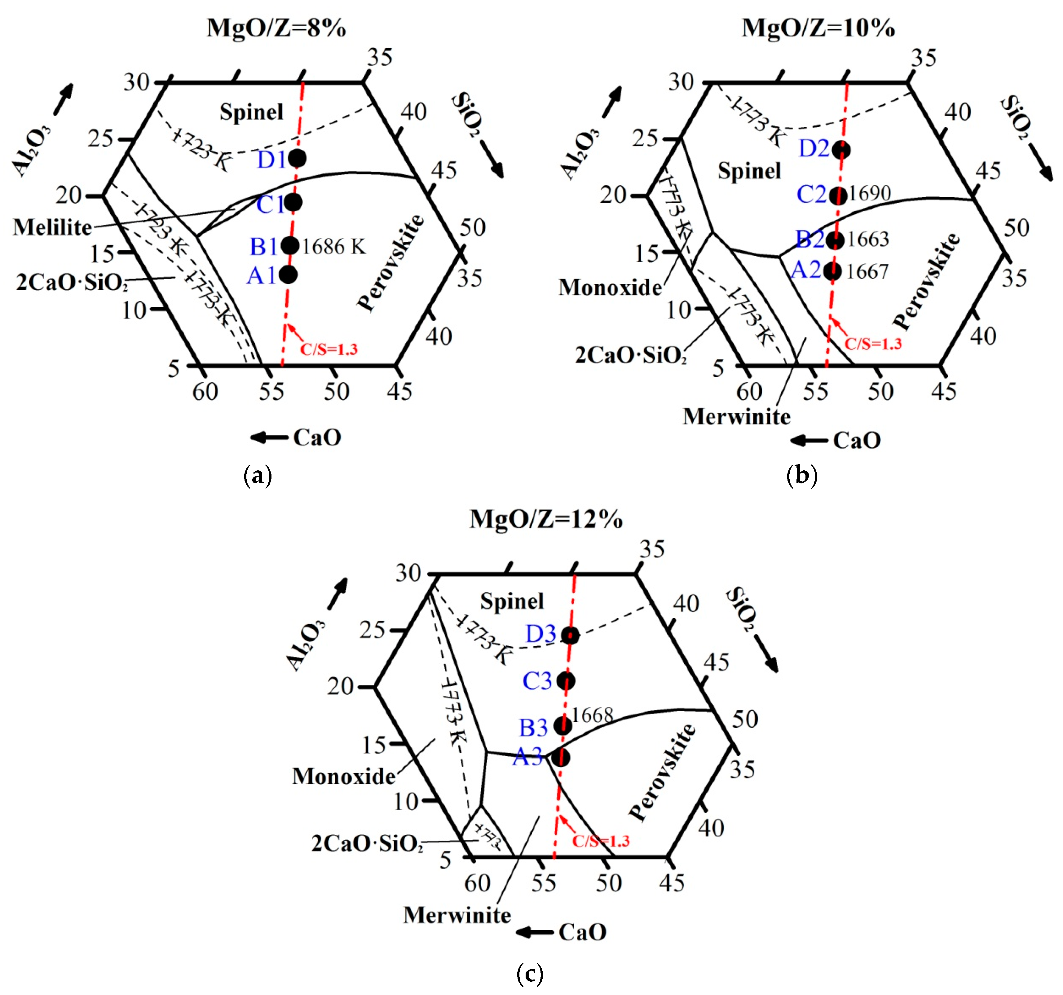 Metals 09 00866 g011