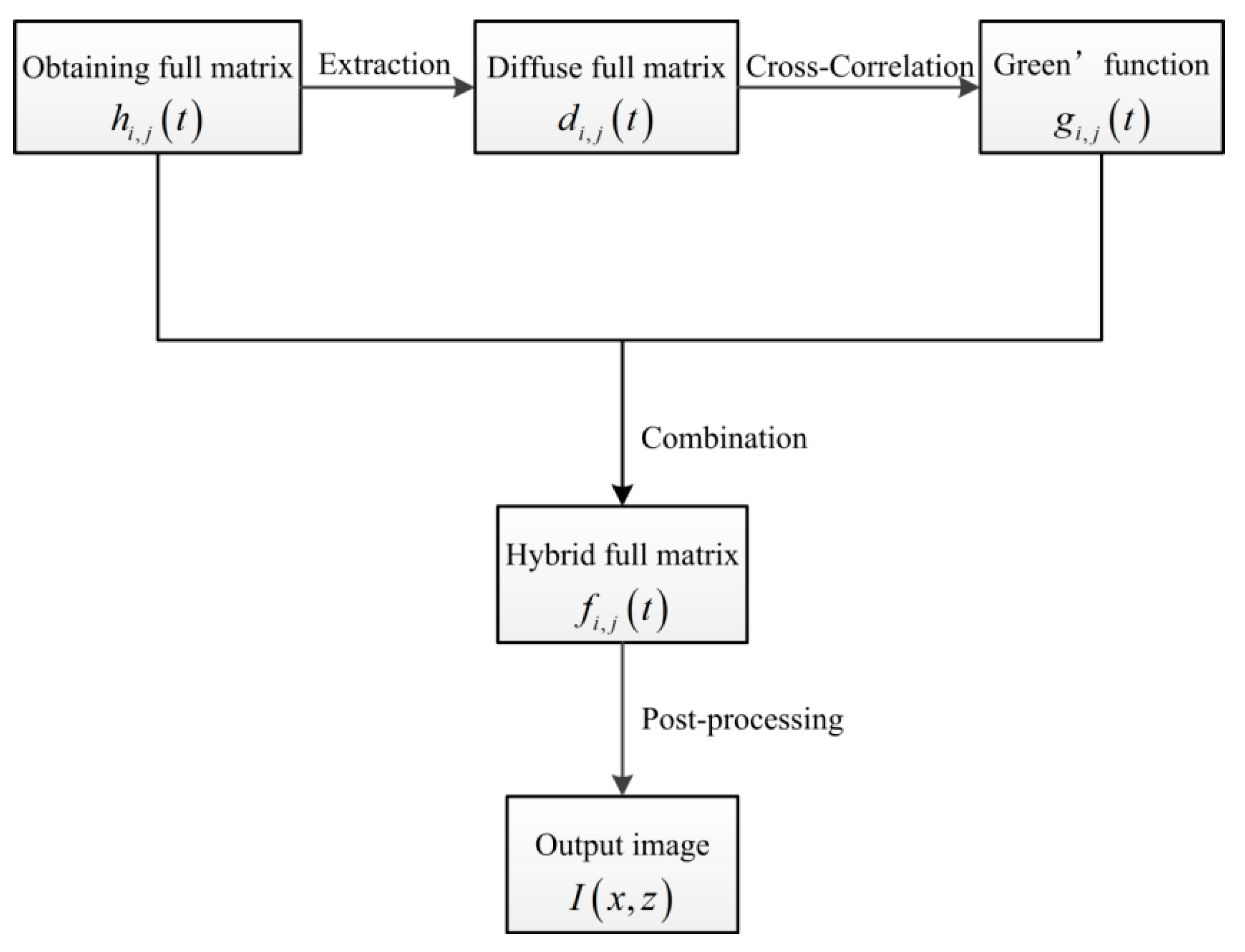 Metals 09 00868 g005