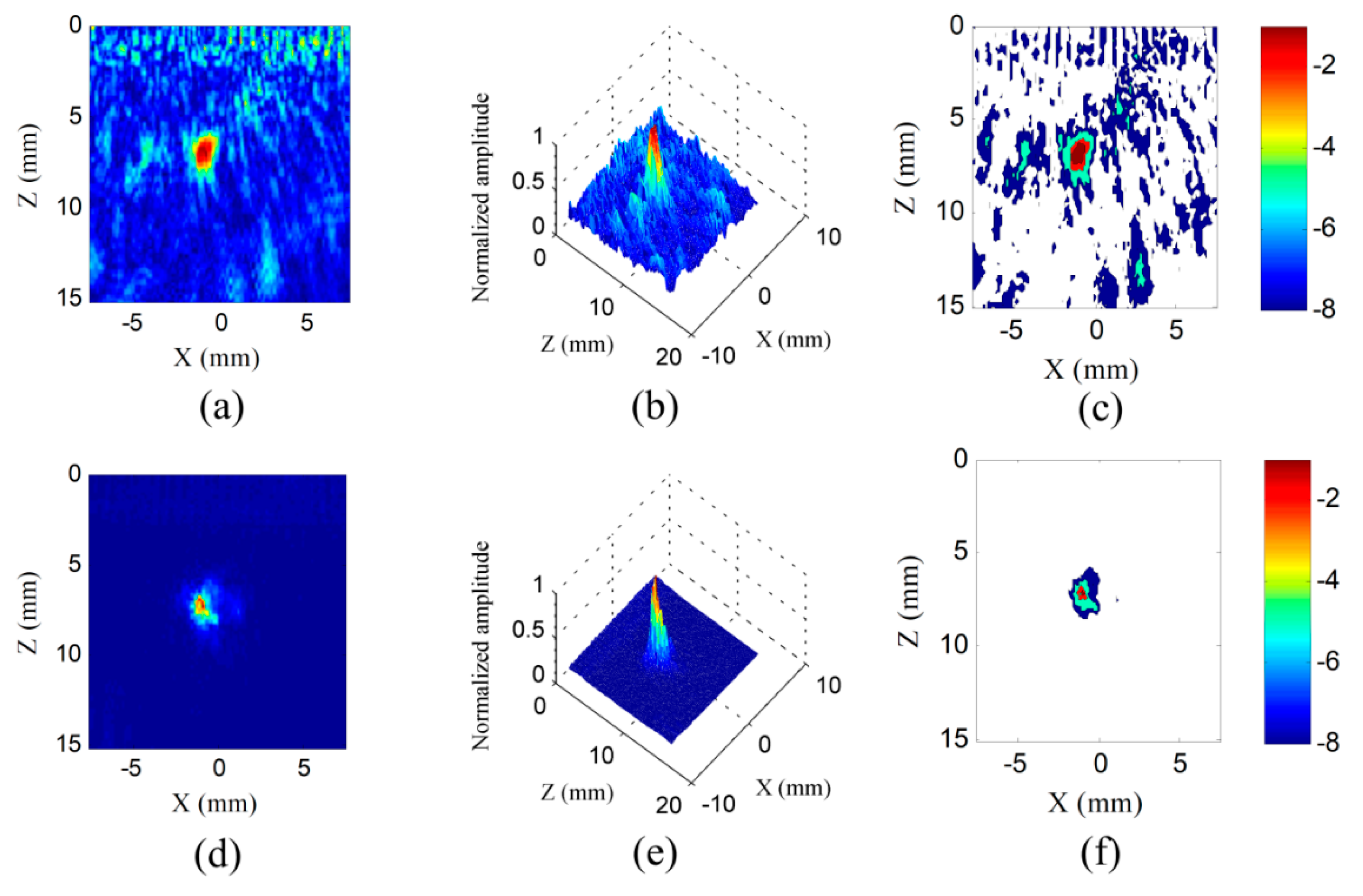 Metals 09 00868 g010