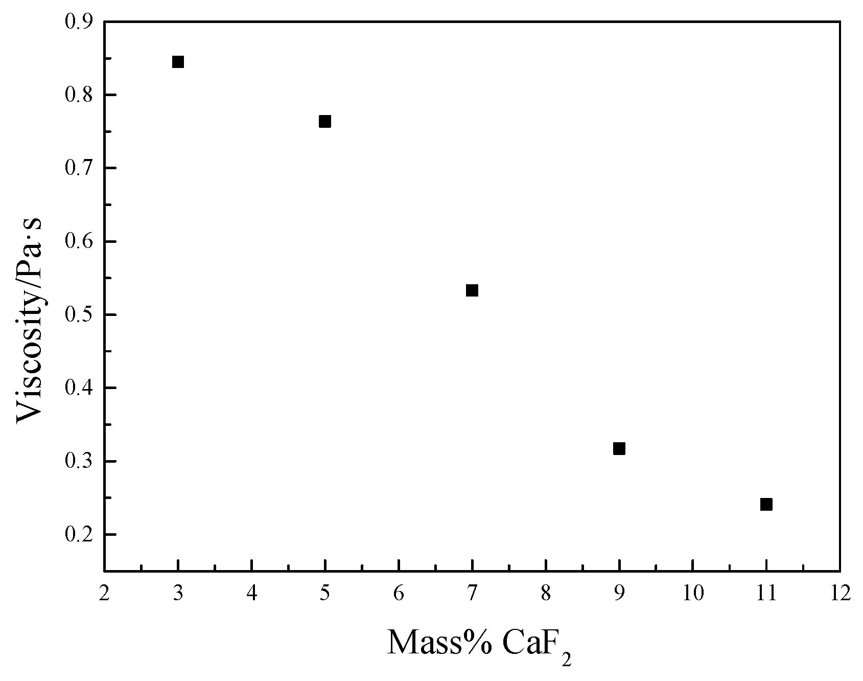 Metals 09 00871 g004