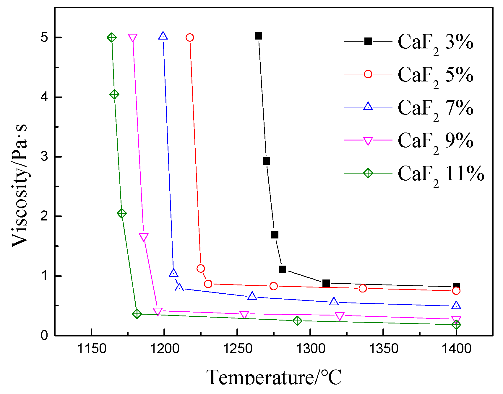 Metals 09 00871 g005