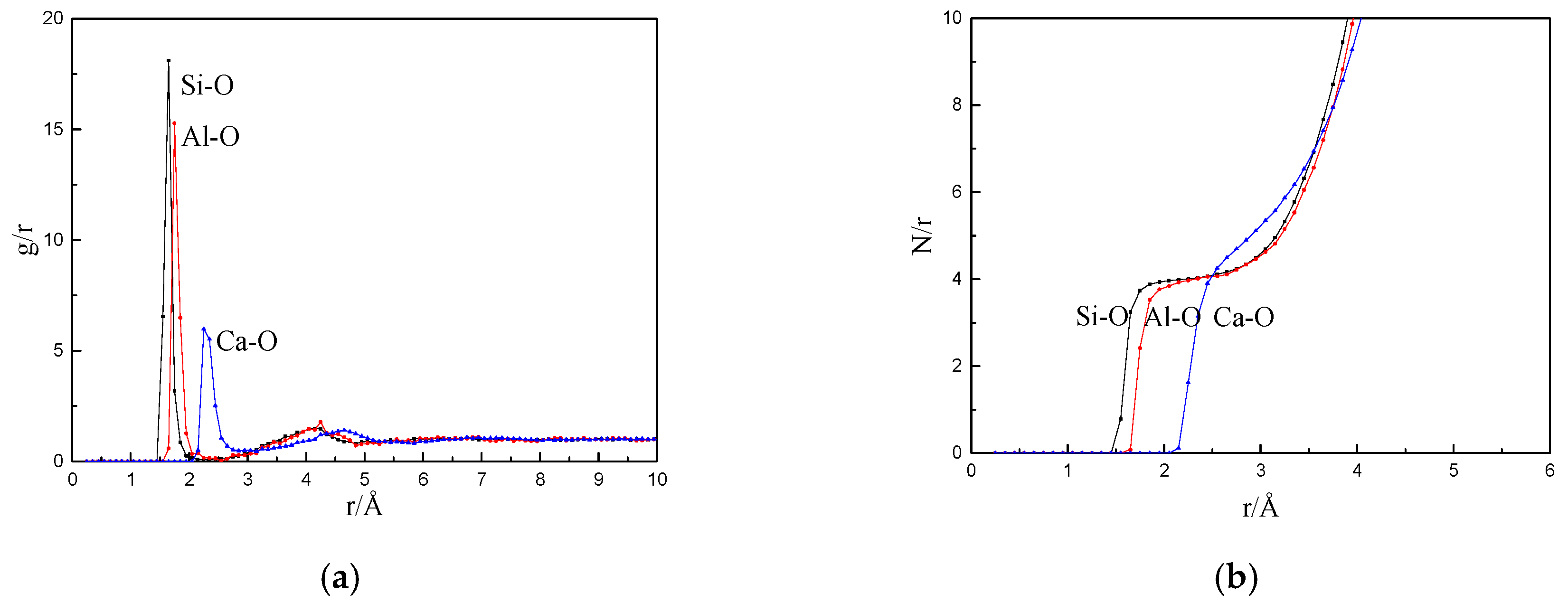 Metals 09 00871 g008
