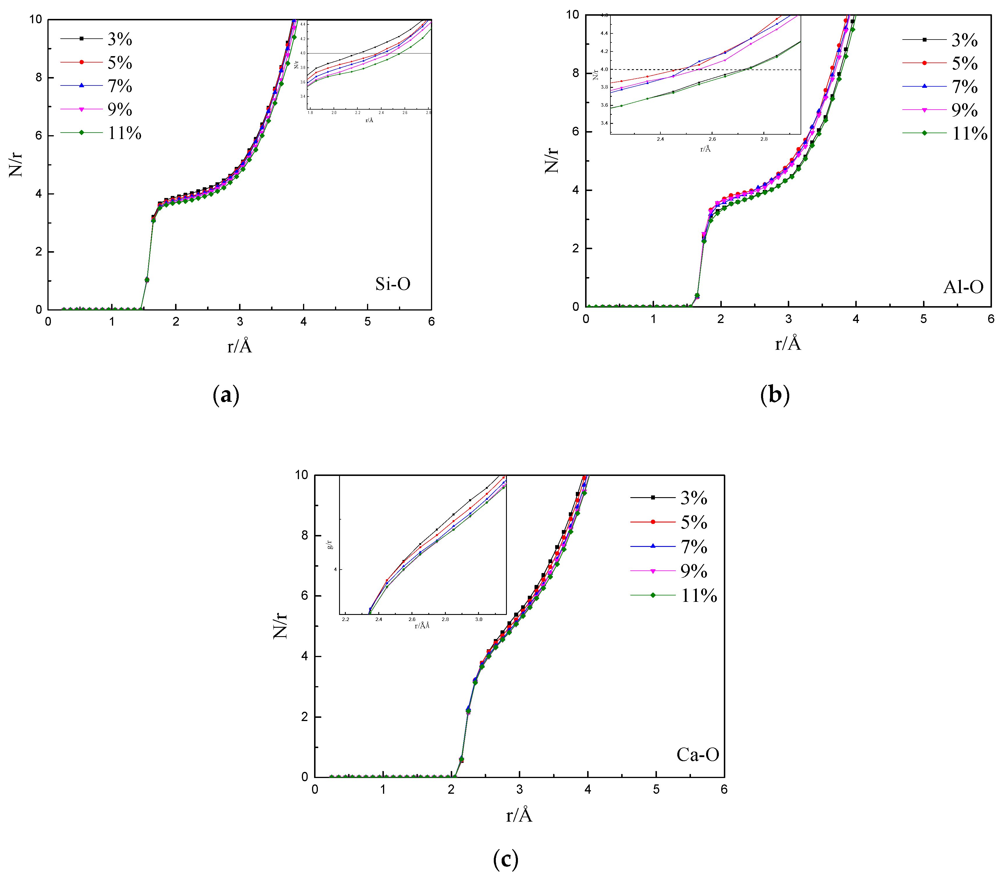 Metals 09 00871 g009