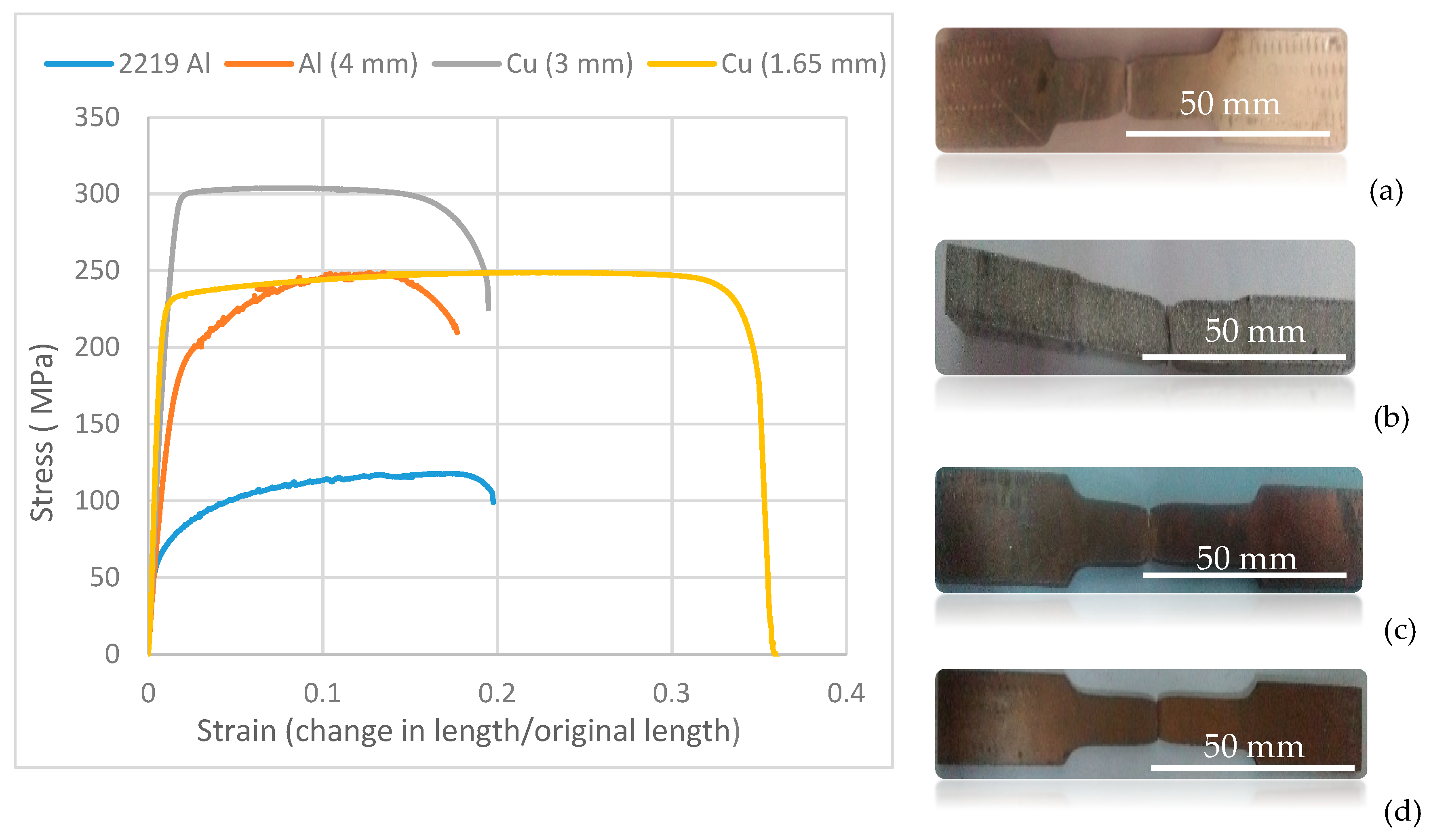 Metals 09 00875 g002