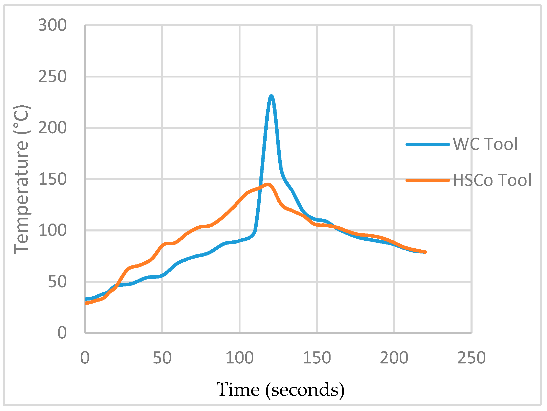Metals 09 00875 g009