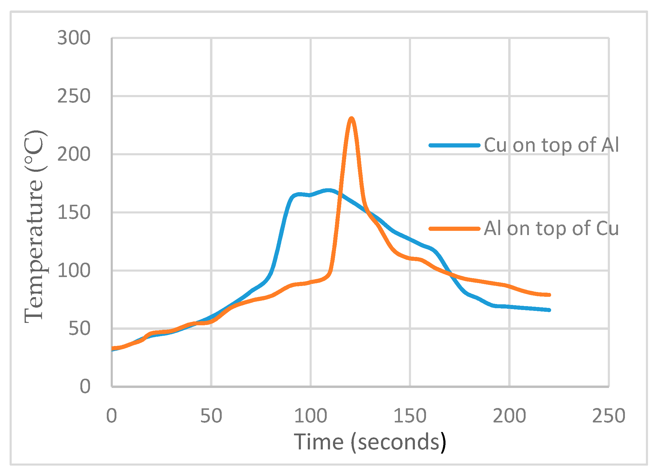 Metals 09 00875 g013